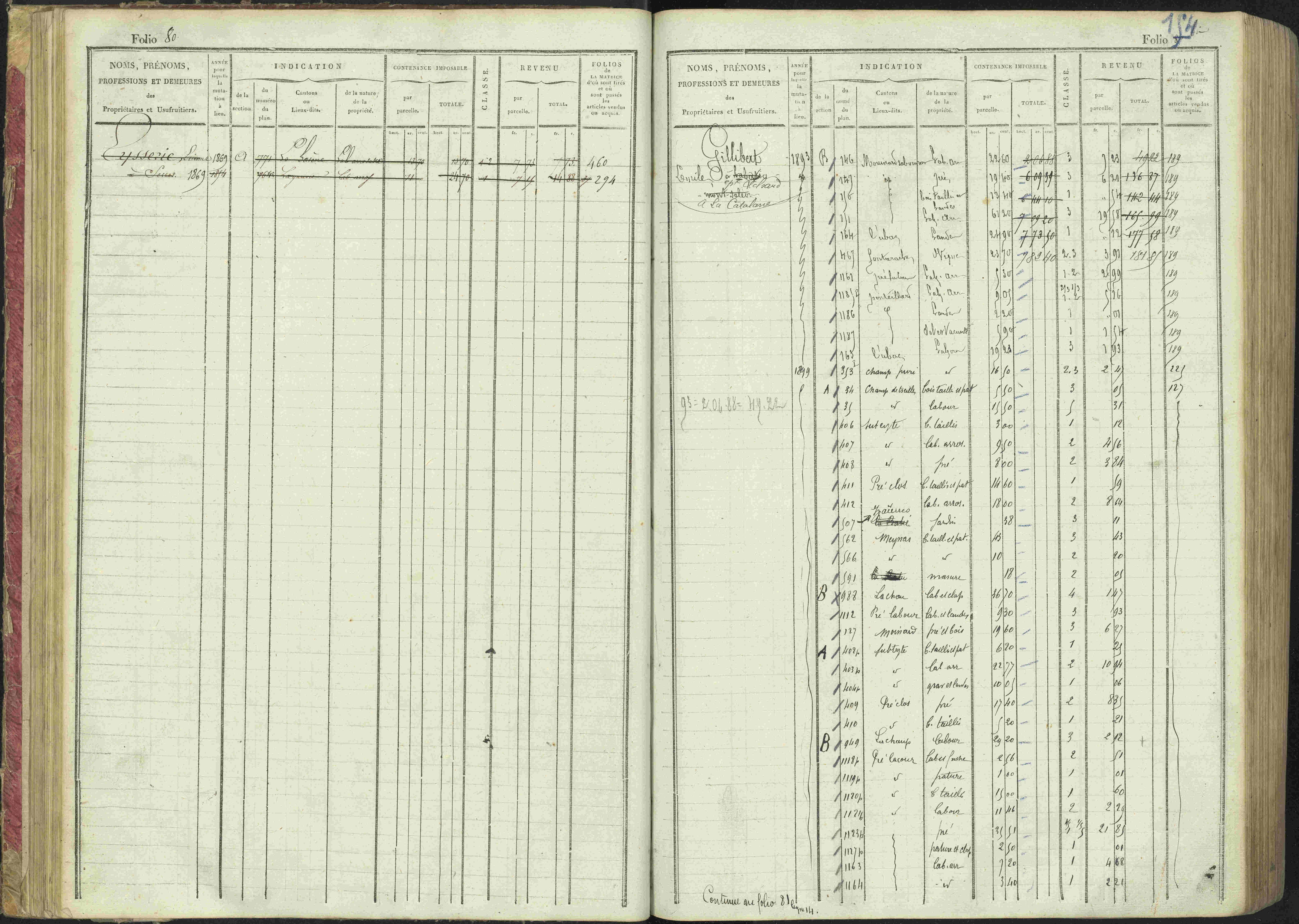 La Bâtie-Montsaléon - 3 P 230/1 - 3 P 230/1 - Matrice, folios 1-600. 