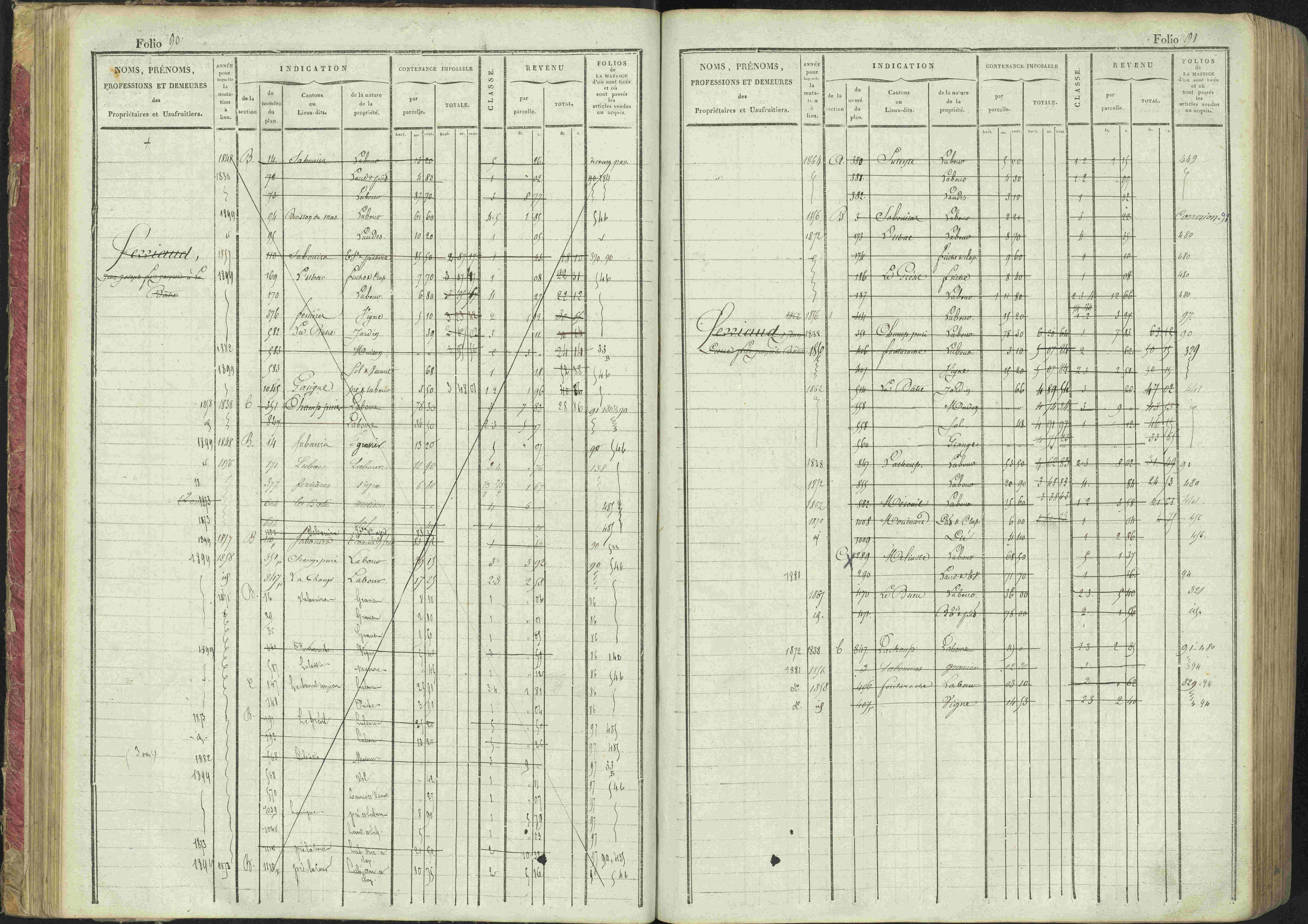 La Bâtie-Montsaléon - 3 P 230/1 - 3 P 230/1 - Matrice, folios 1-600. 
