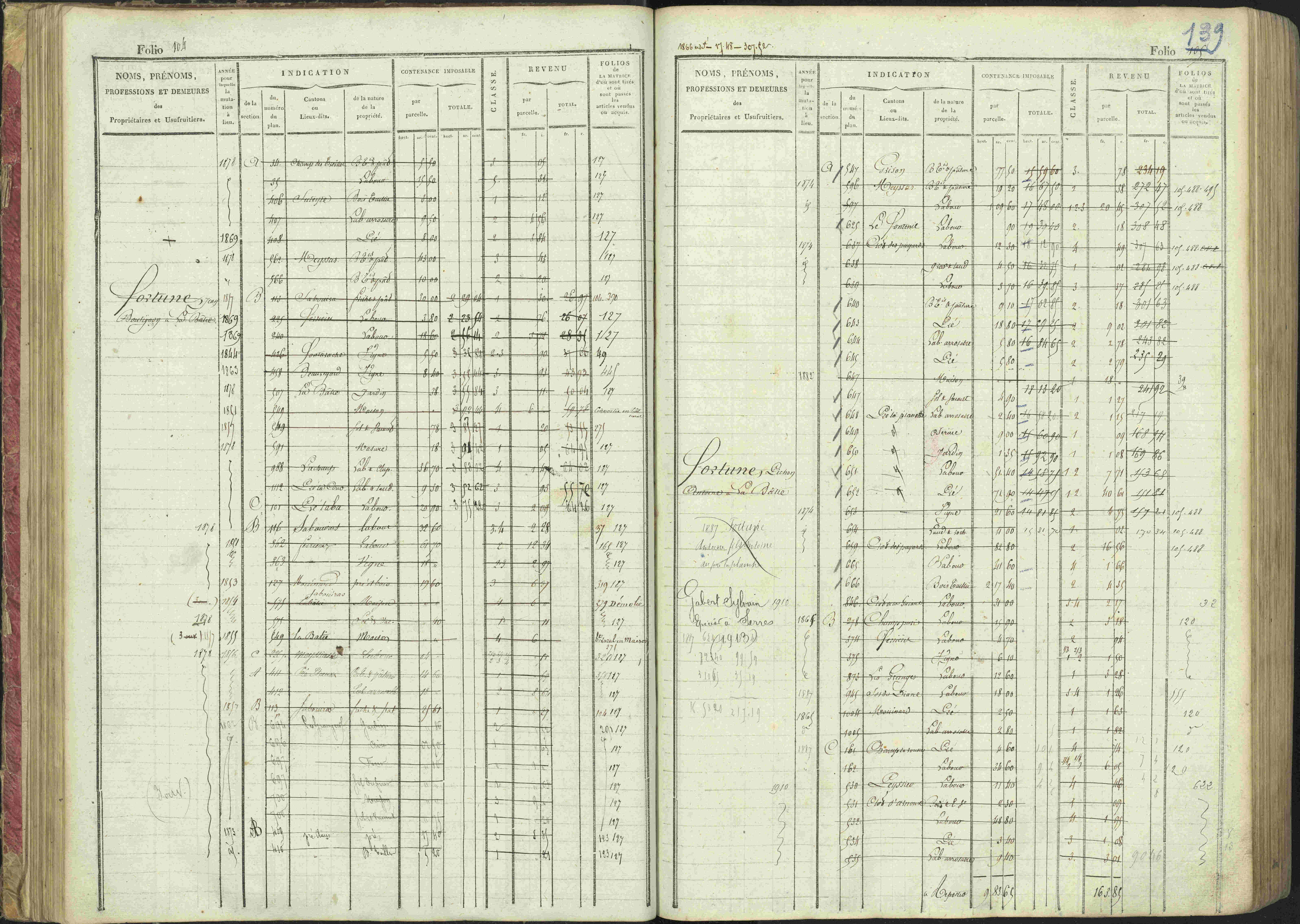 La Bâtie-Montsaléon - 3 P 230/1 - 3 P 230/1 - Matrice, folios 1-600. 