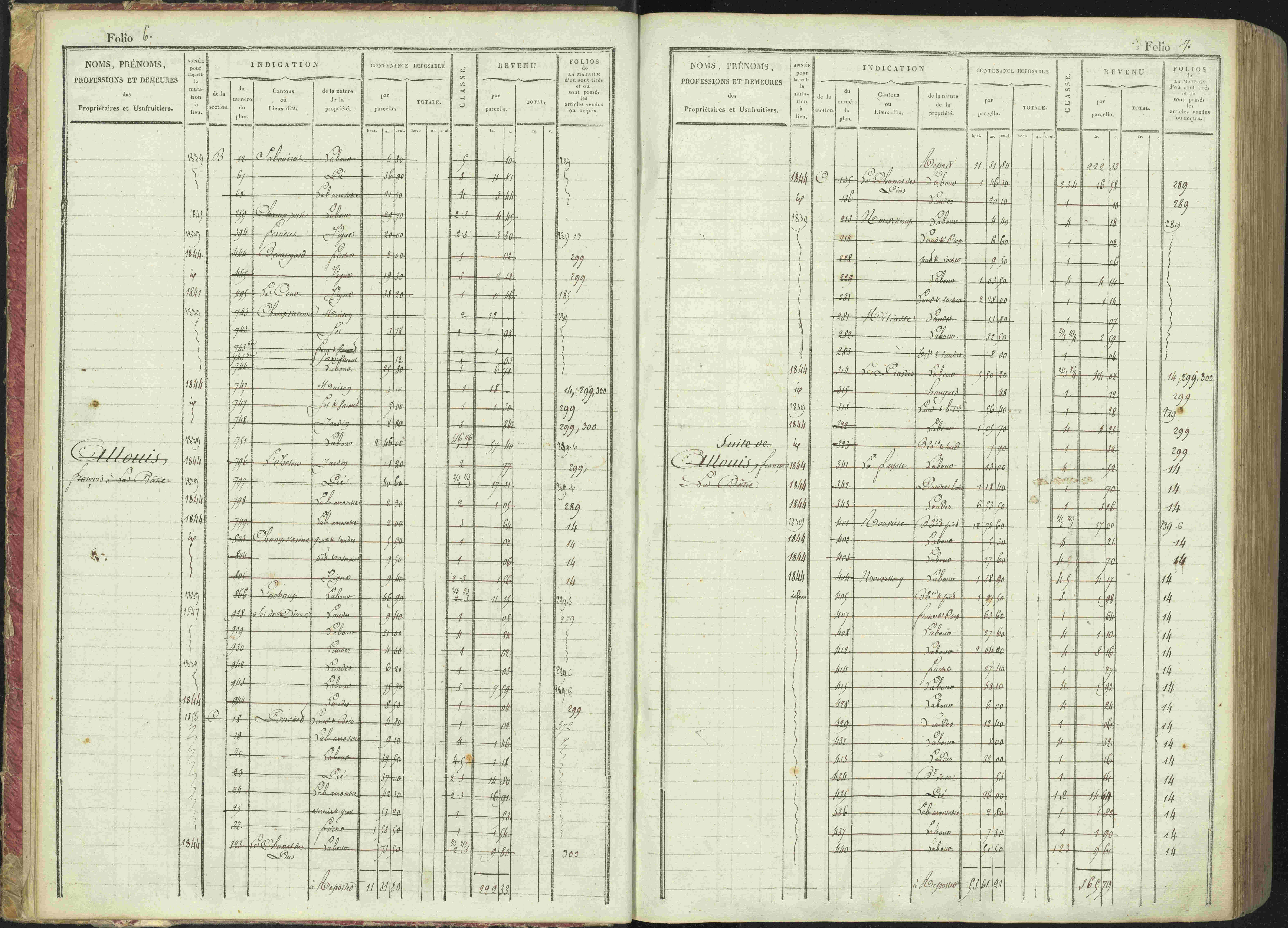 La Bâtie-Montsaléon - 3 P 230/1 - 3 P 230/1 - Matrice, folios 1-600. 