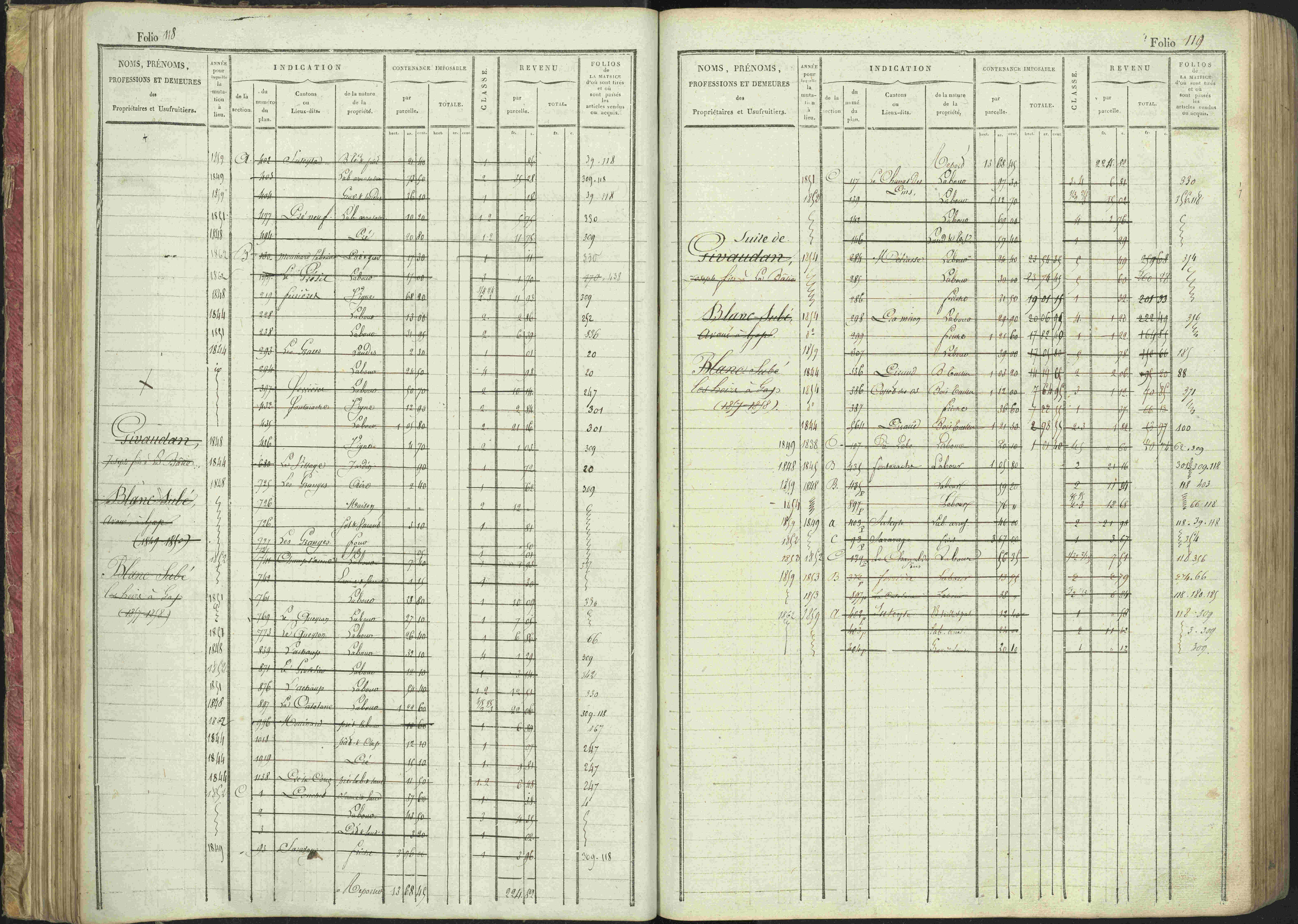 La Bâtie-Montsaléon - 3 P 230/1 - 3 P 230/1 - Matrice, folios 1-600. 