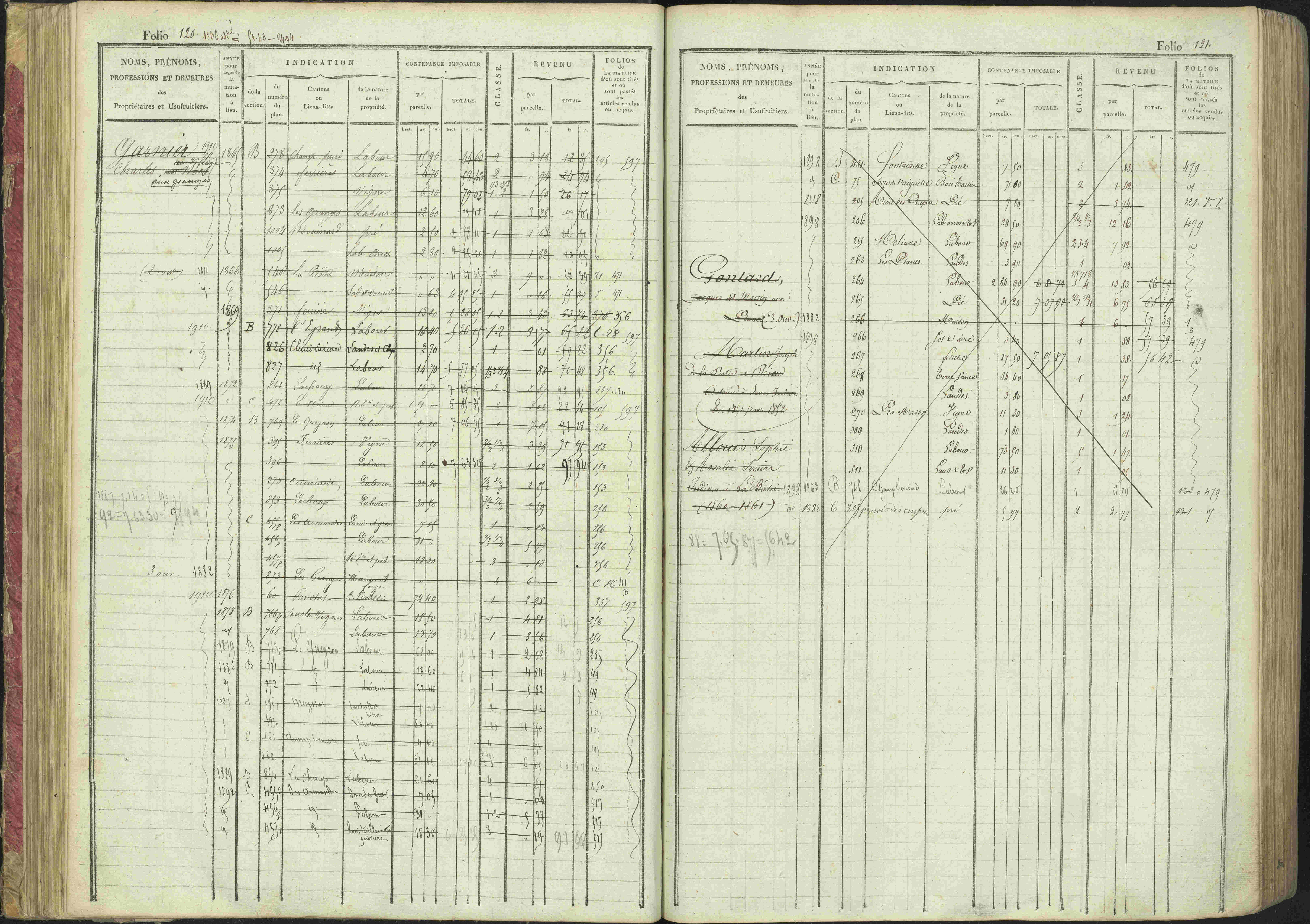 La Bâtie-Montsaléon - 3 P 230/1 - 3 P 230/1 - Matrice, folios 1-600. 