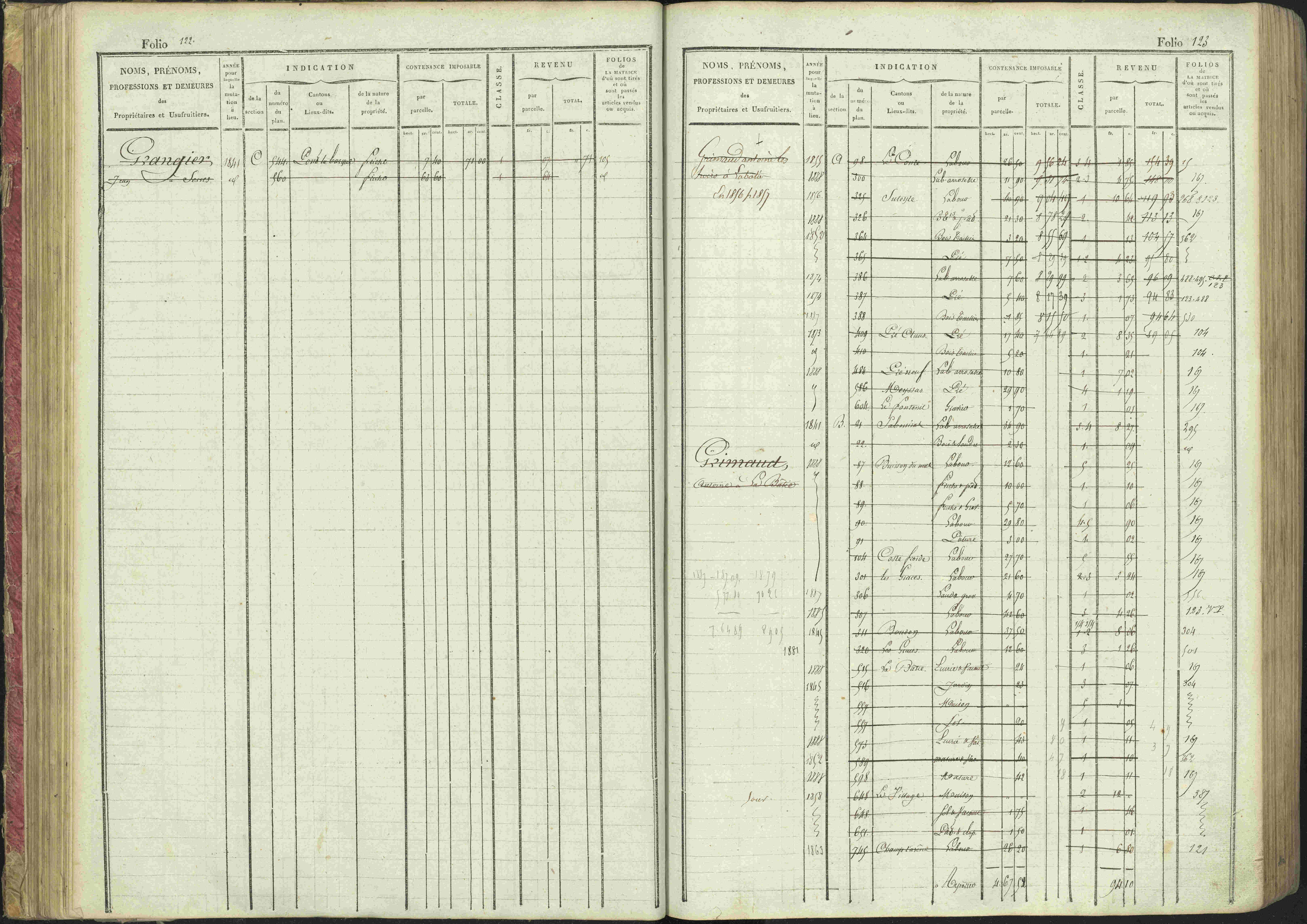 La Bâtie-Montsaléon - 3 P 230/1 - 3 P 230/1 - Matrice, folios 1-600. 
