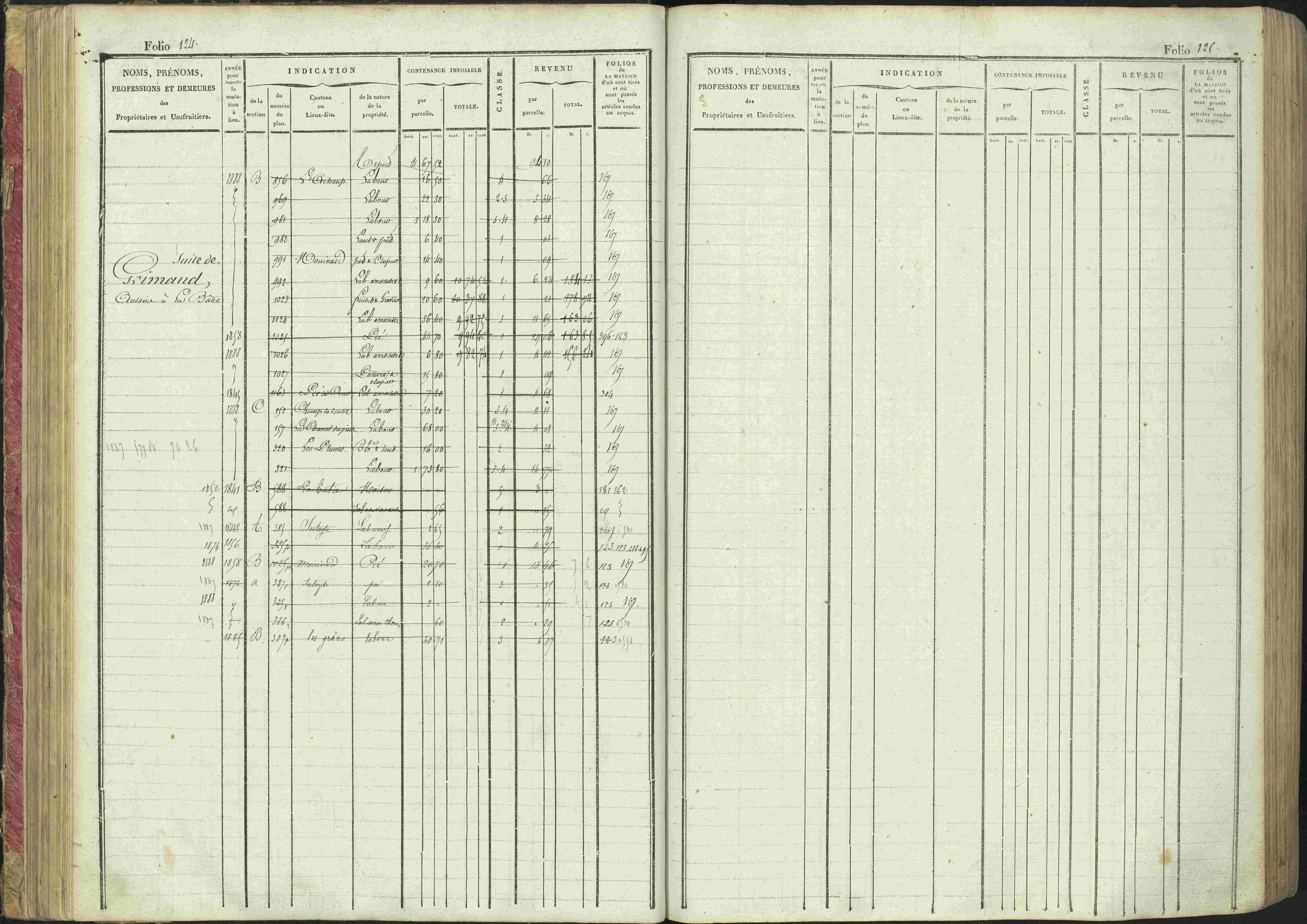 La Bâtie-Montsaléon - 3 P 230/1 - 3 P 230/1 - Matrice, folios 1-600. 