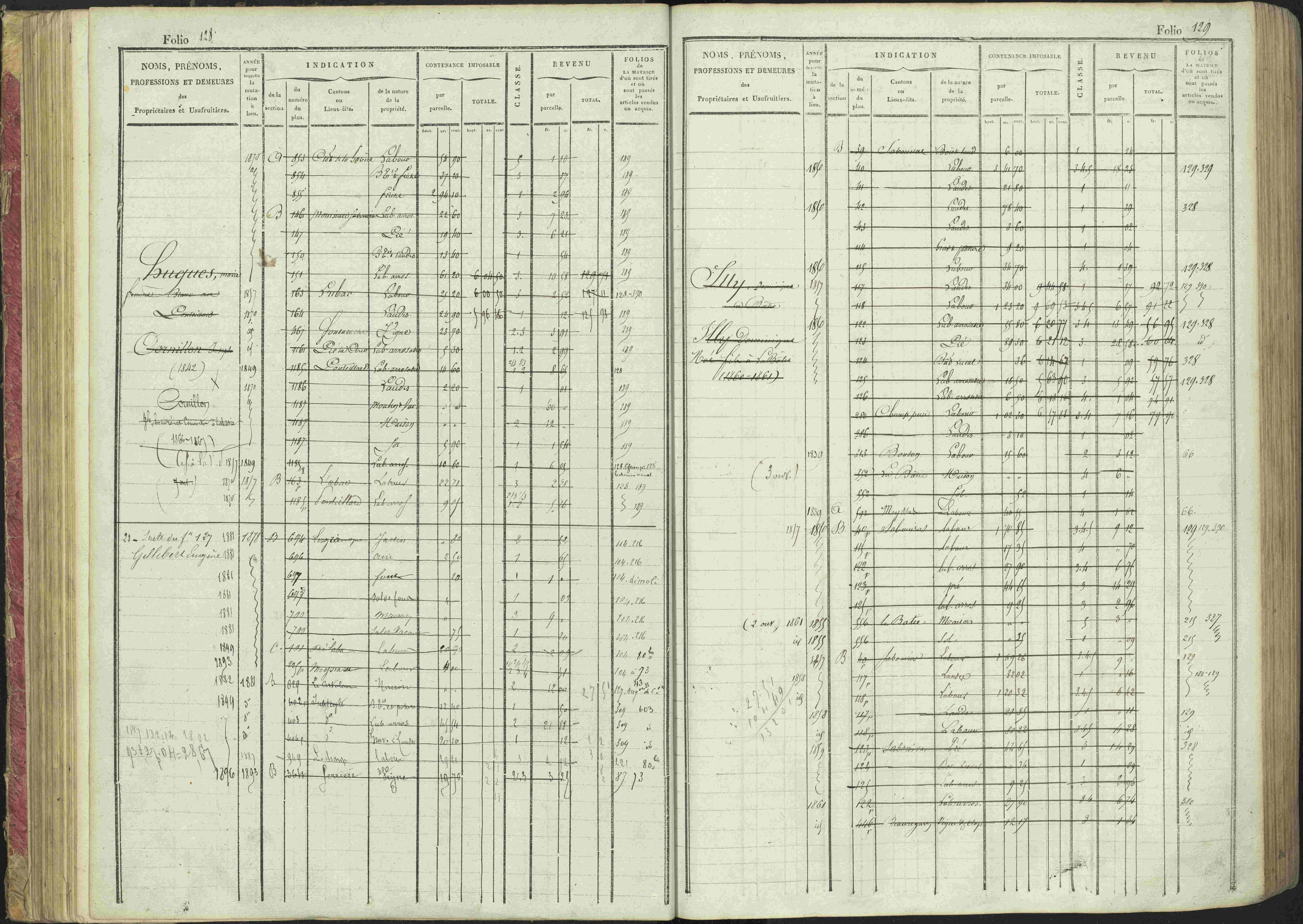 La Bâtie-Montsaléon - 3 P 230/1 - 3 P 230/1 - Matrice, folios 1-600. 