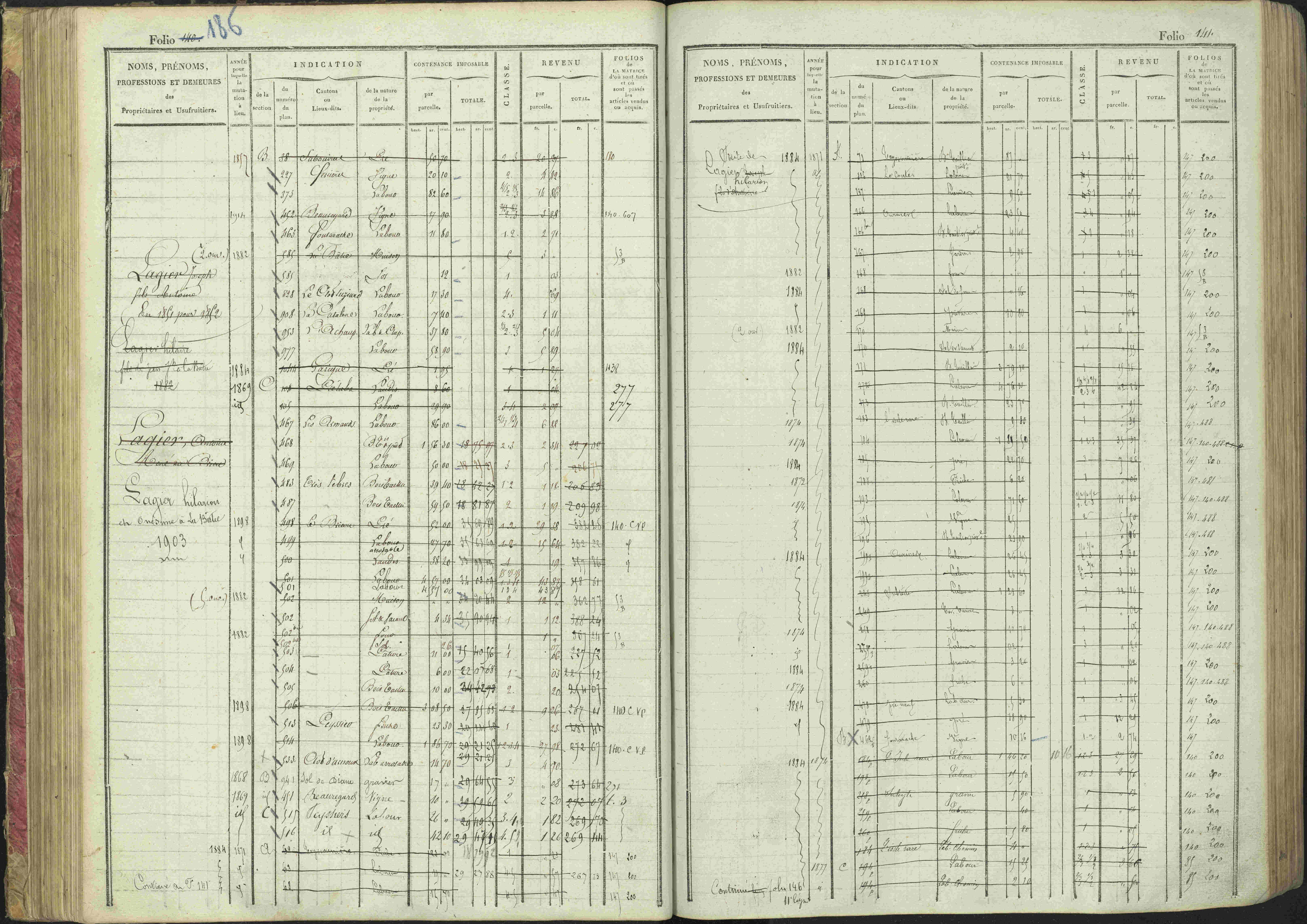 La Bâtie-Montsaléon - 3 P 230/1 - 3 P 230/1 - Matrice, folios 1-600. 