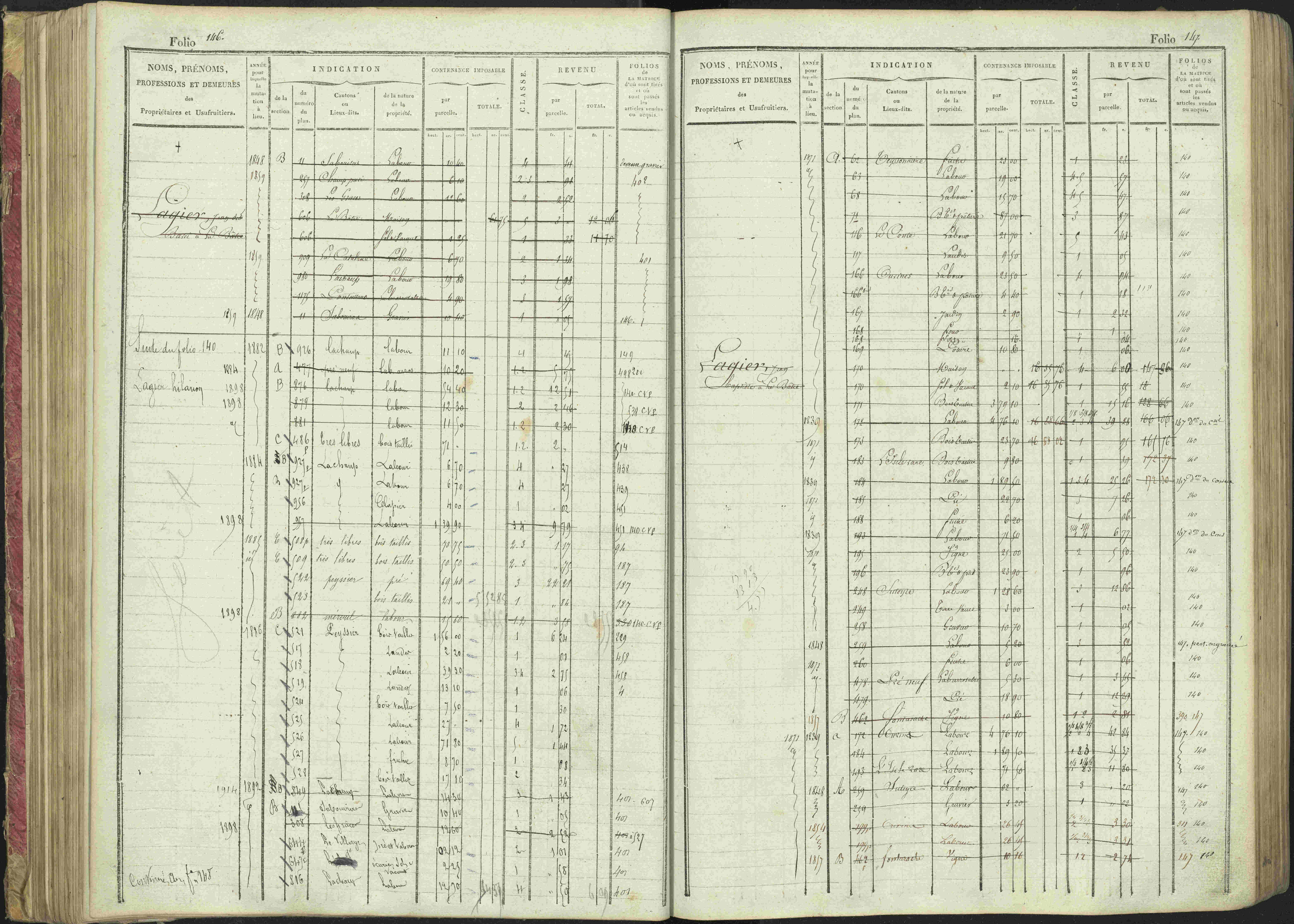 La Bâtie-Montsaléon - 3 P 230/1 - 3 P 230/1 - Matrice, folios 1-600. 