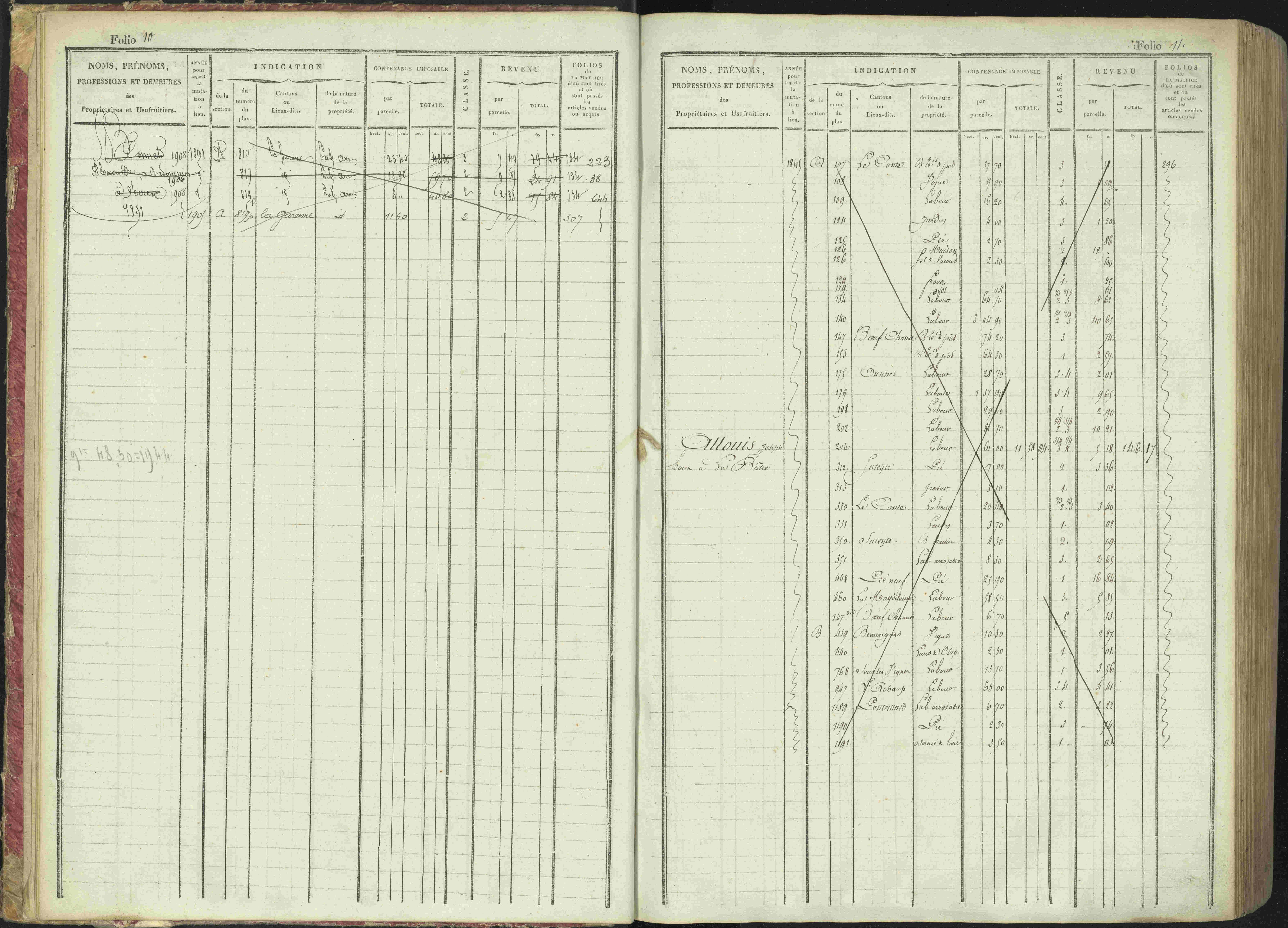 La Bâtie-Montsaléon - 3 P 230/1 - 3 P 230/1 - Matrice, folios 1-600. 