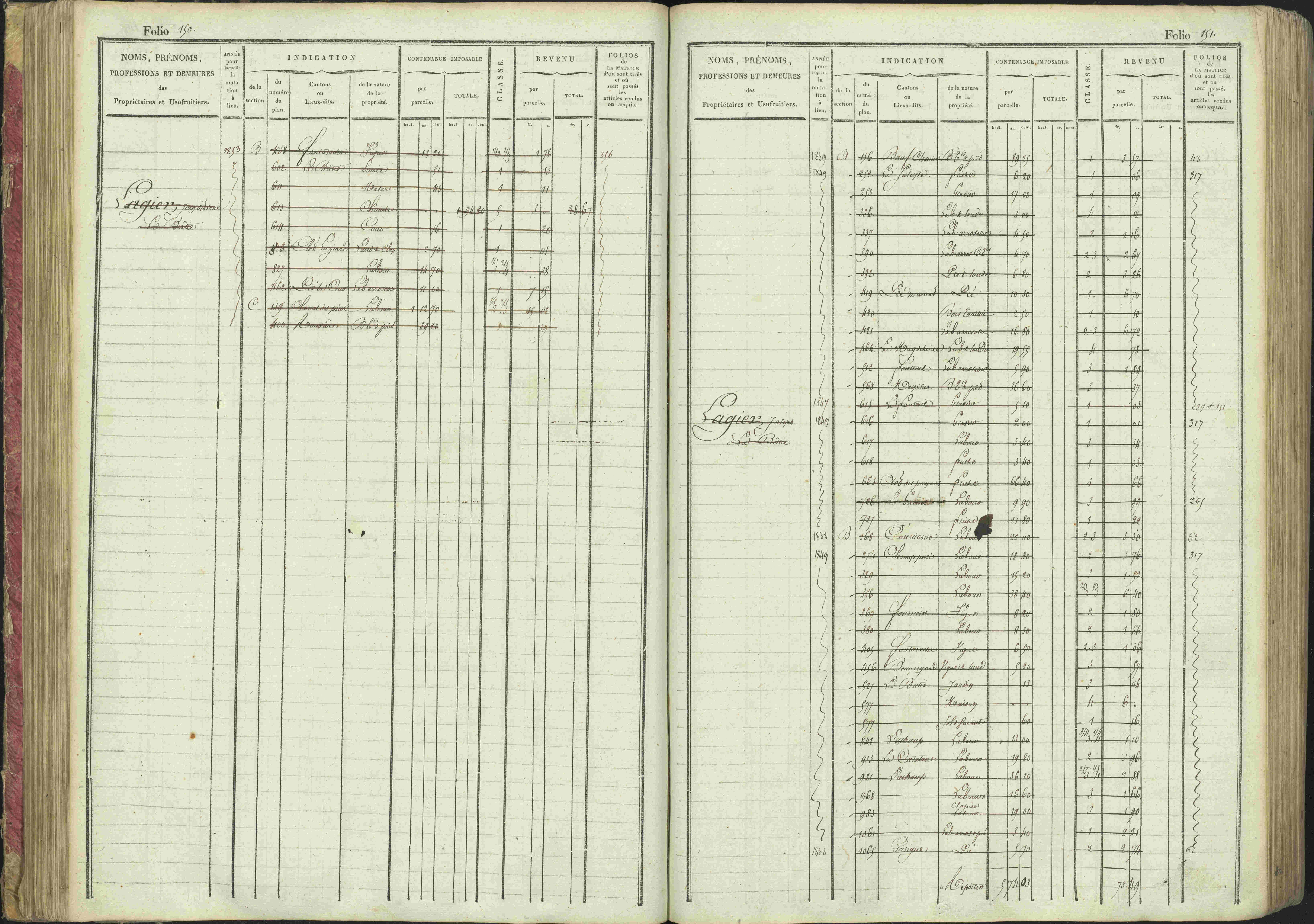 La Bâtie-Montsaléon - 3 P 230/1 - 3 P 230/1 - Matrice, folios 1-600. 