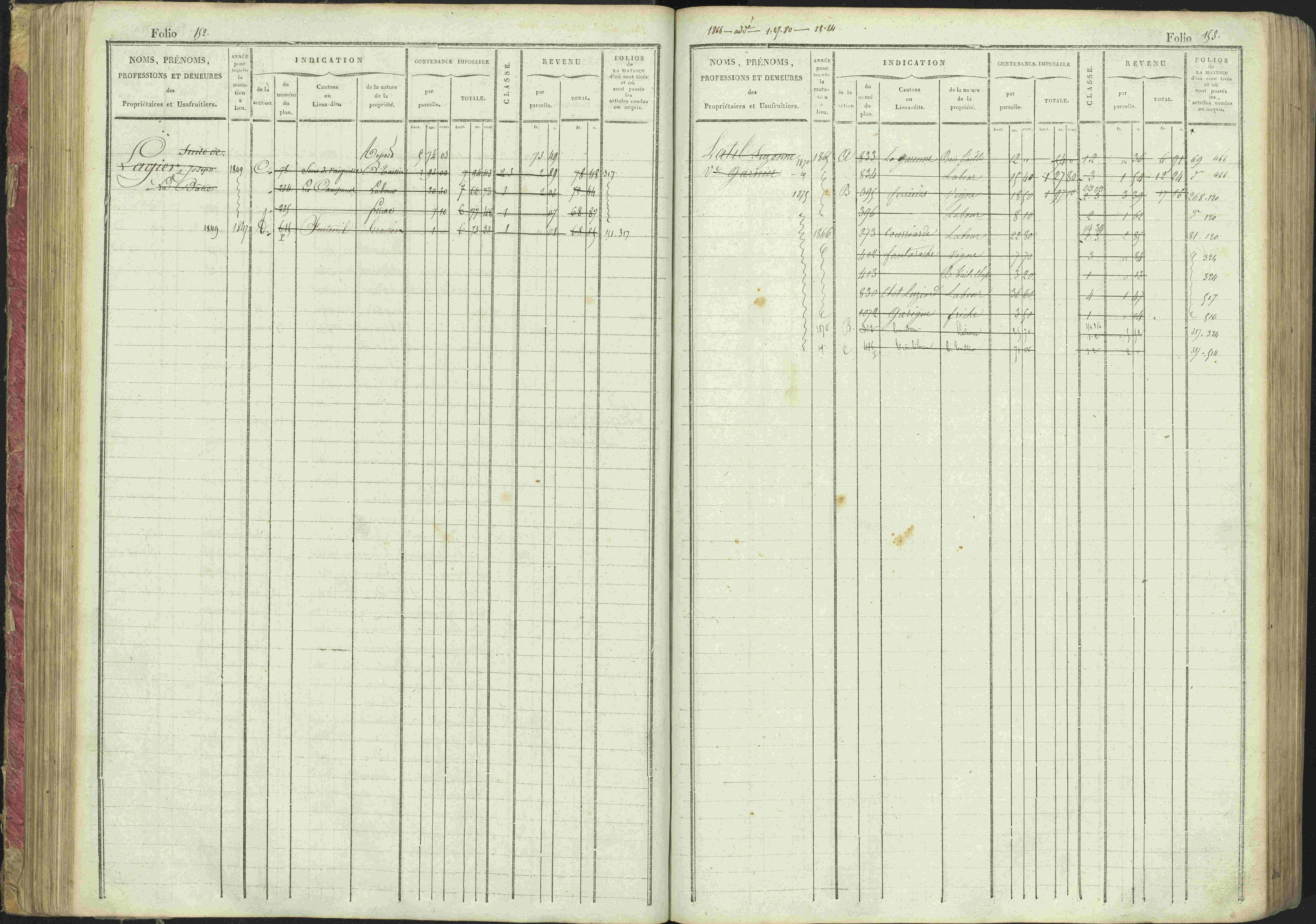 La Bâtie-Montsaléon - 3 P 230/1 - 3 P 230/1 - Matrice, folios 1-600. 
