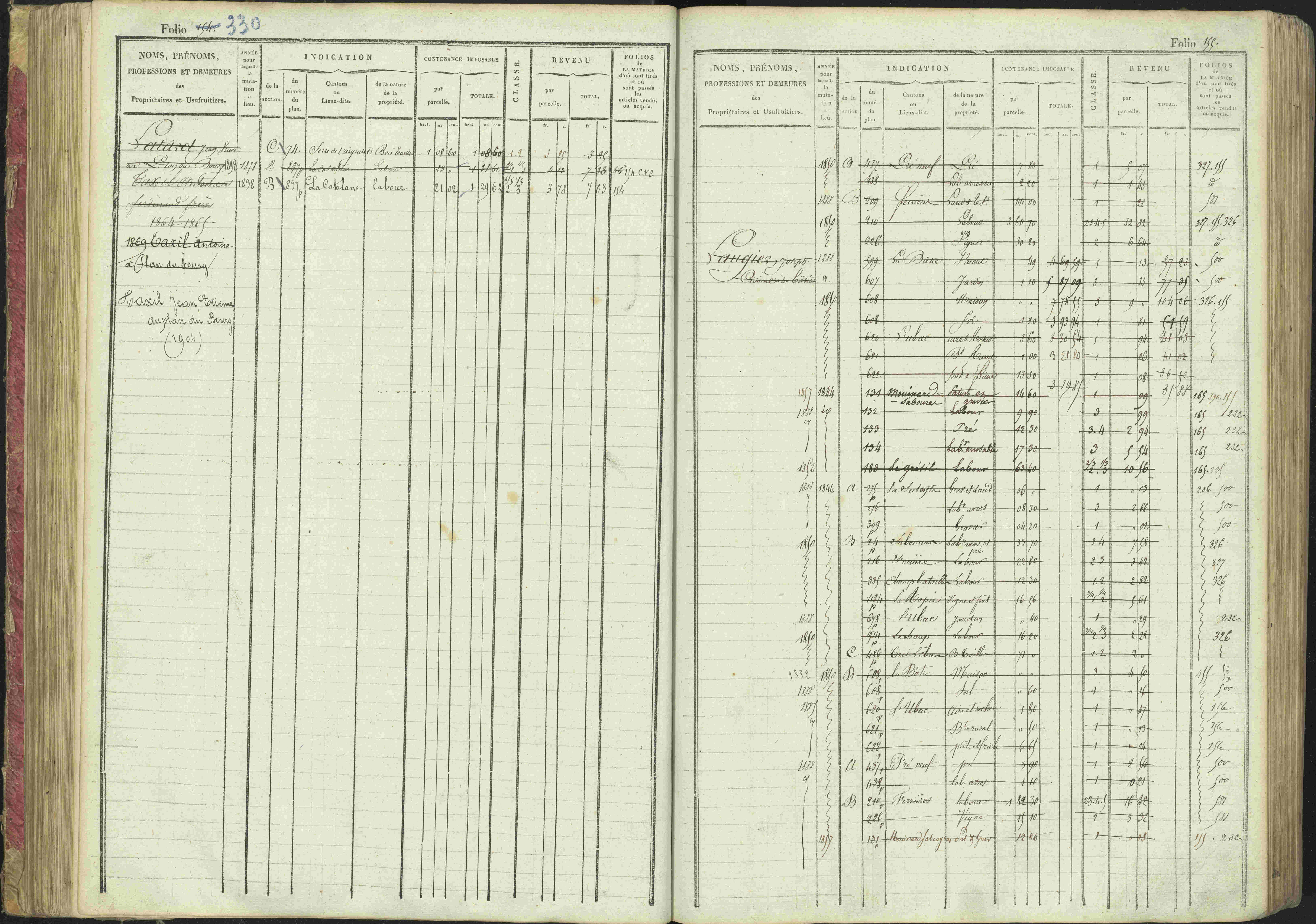 La Bâtie-Montsaléon - 3 P 230/1 - 3 P 230/1 - Matrice, folios 1-600. 