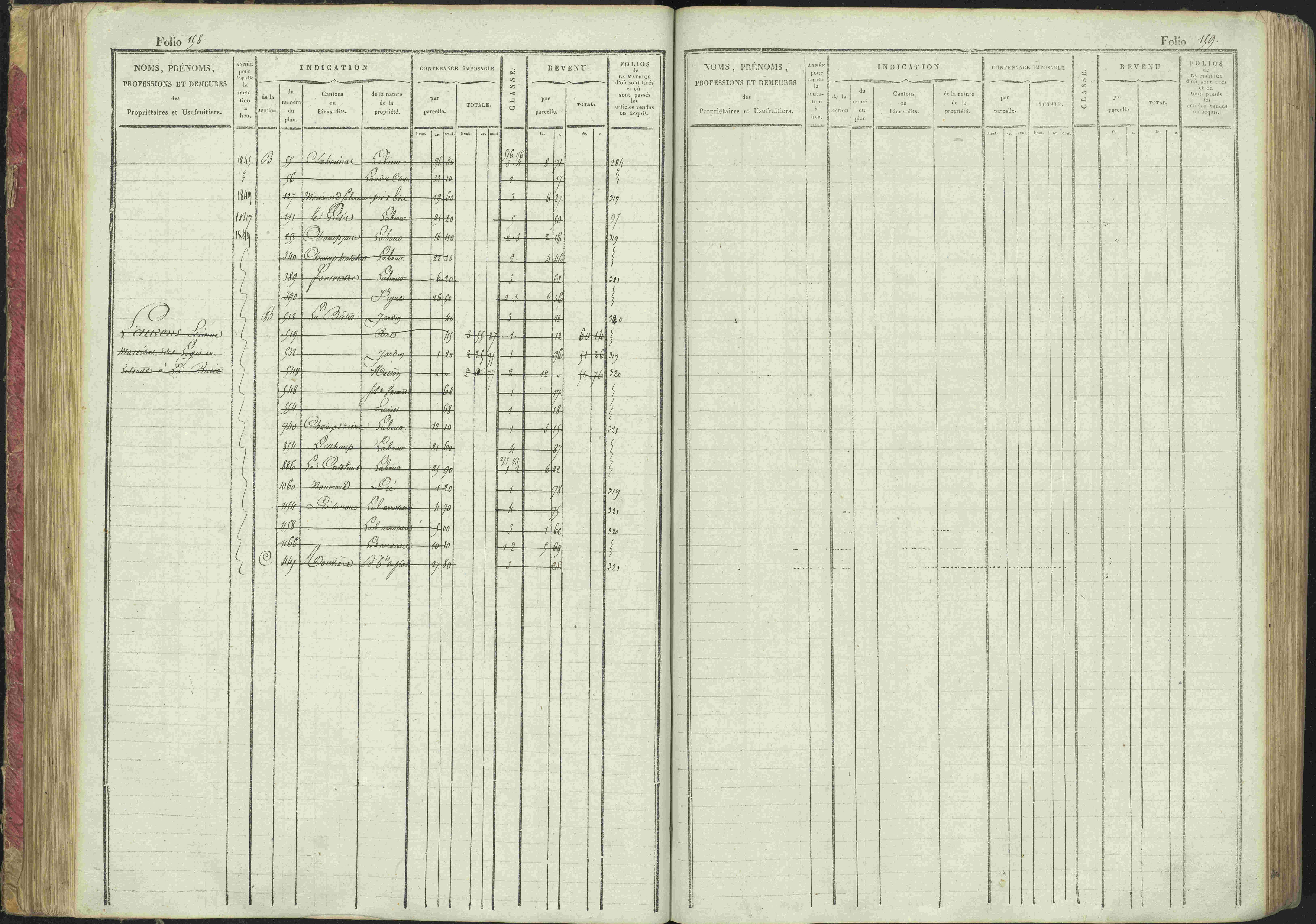 La Bâtie-Montsaléon - 3 P 230/1 - 3 P 230/1 - Matrice, folios 1-600. 