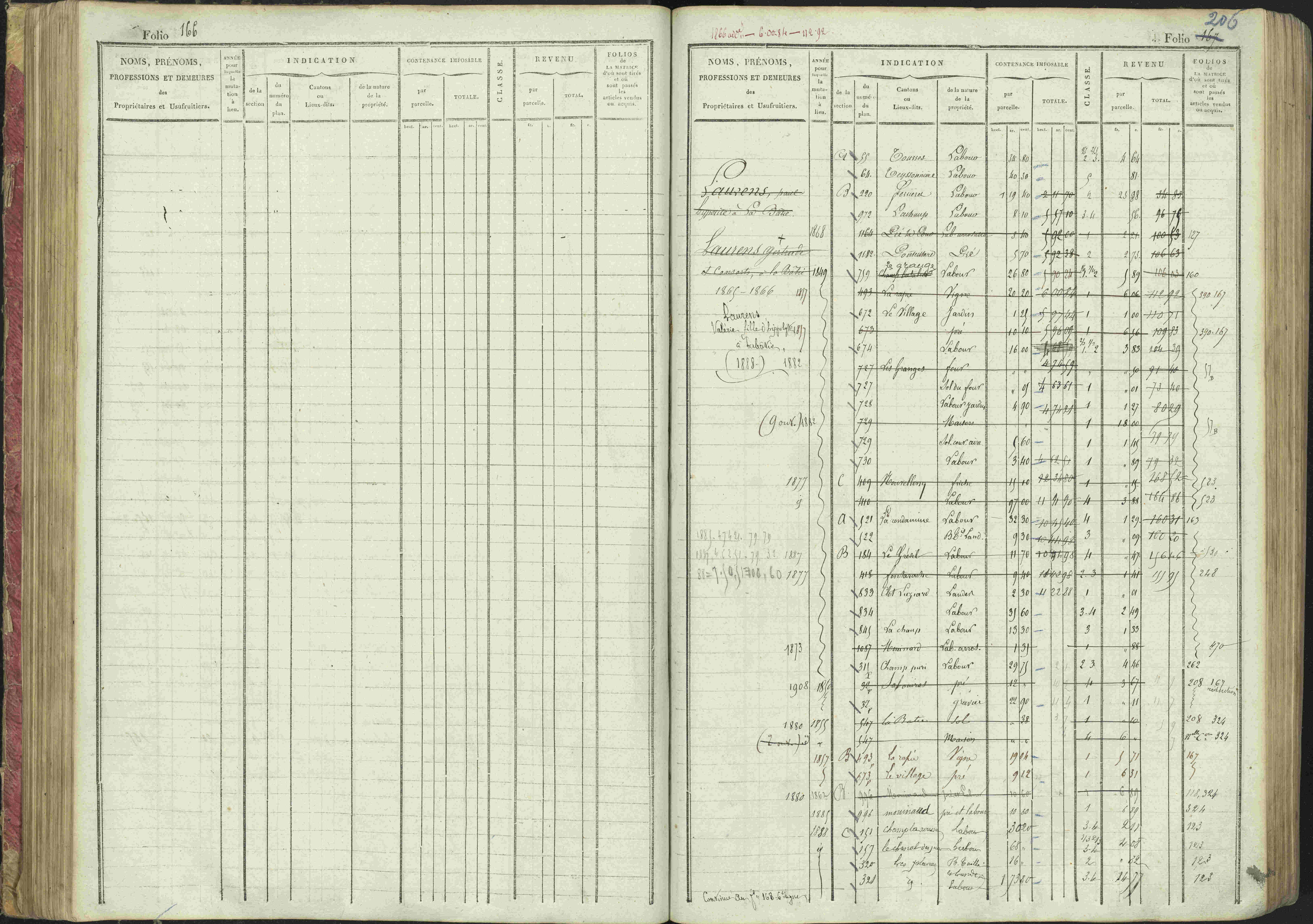 La Bâtie-Montsaléon - 3 P 230/1 - 3 P 230/1 - Matrice, folios 1-600. 