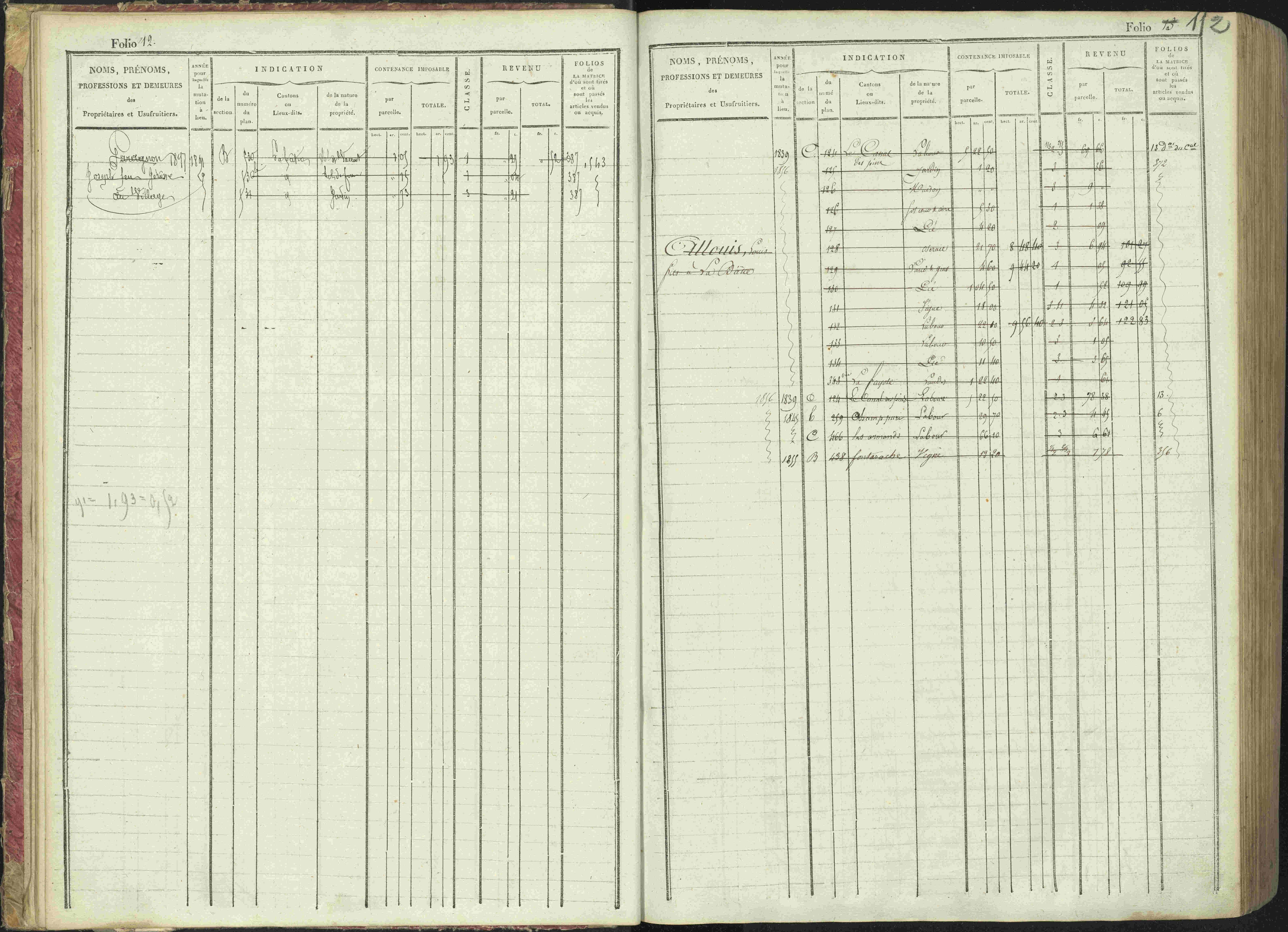 La Bâtie-Montsaléon - 3 P 230/1 - 3 P 230/1 - Matrice, folios 1-600. 