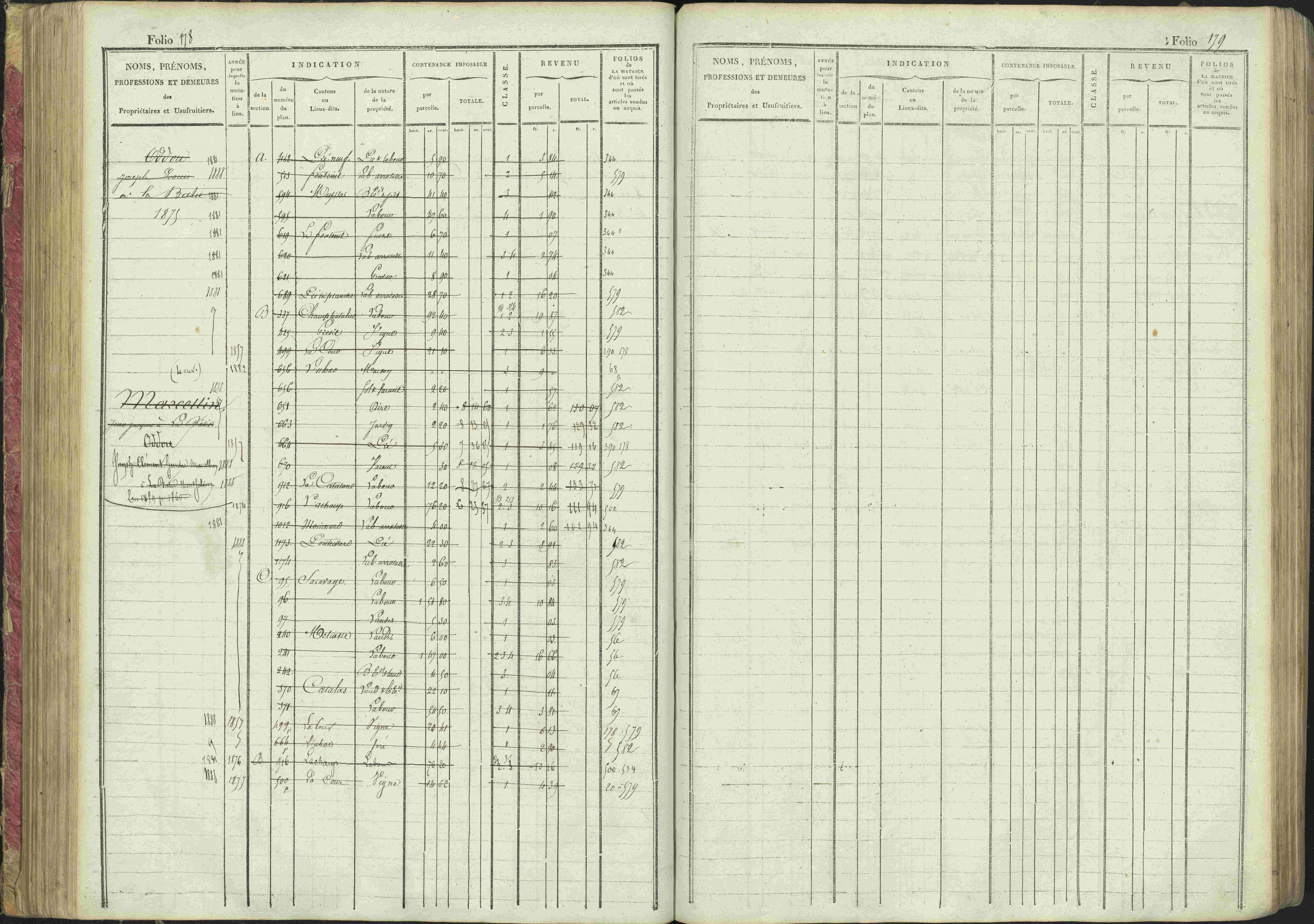 La Bâtie-Montsaléon - 3 P 230/1 - 3 P 230/1 - Matrice, folios 1-600. 