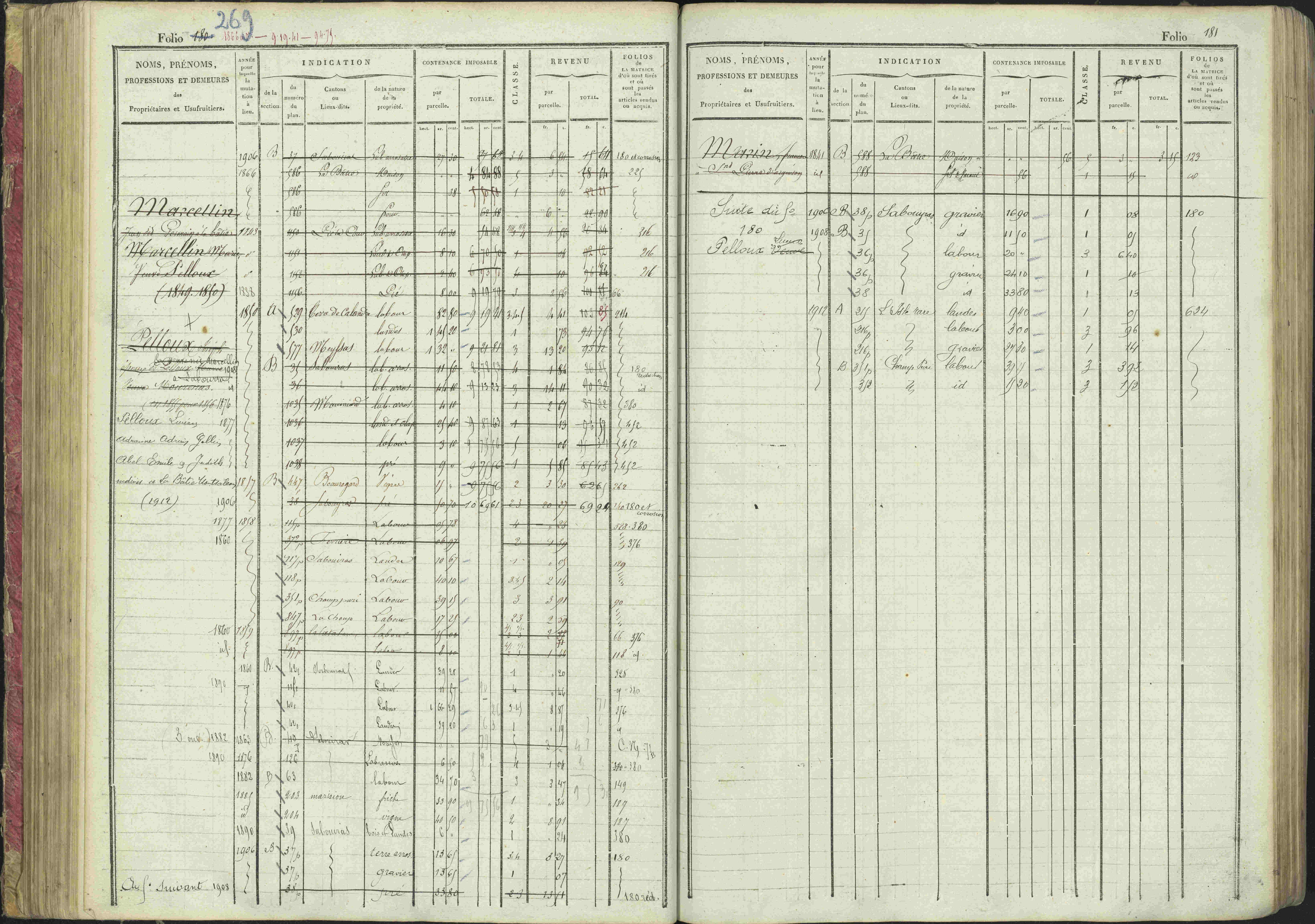 La Bâtie-Montsaléon - 3 P 230/1 - 3 P 230/1 - Matrice, folios 1-600. 