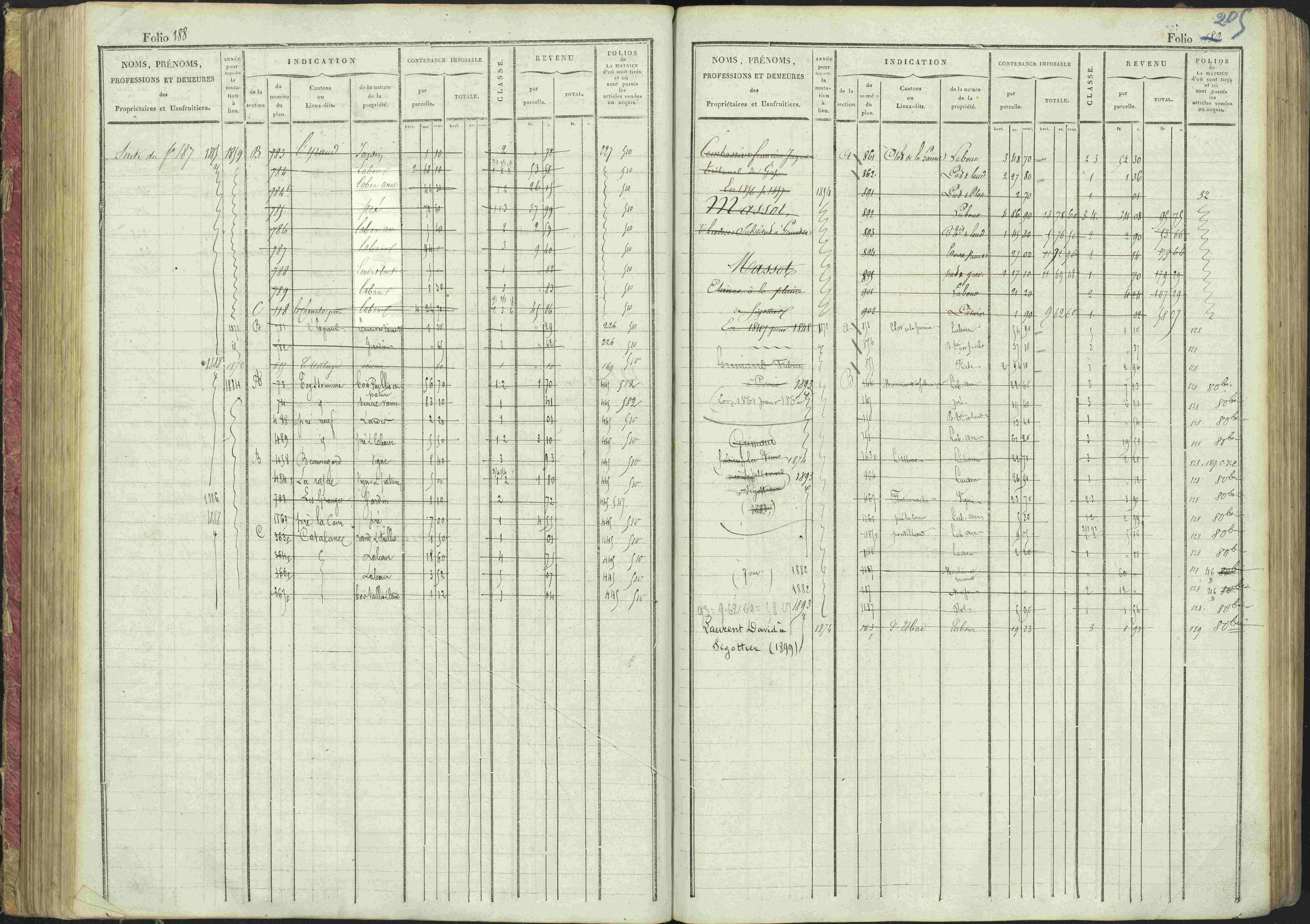 La Bâtie-Montsaléon - 3 P 230/1 - 3 P 230/1 - Matrice, folios 1-600. 