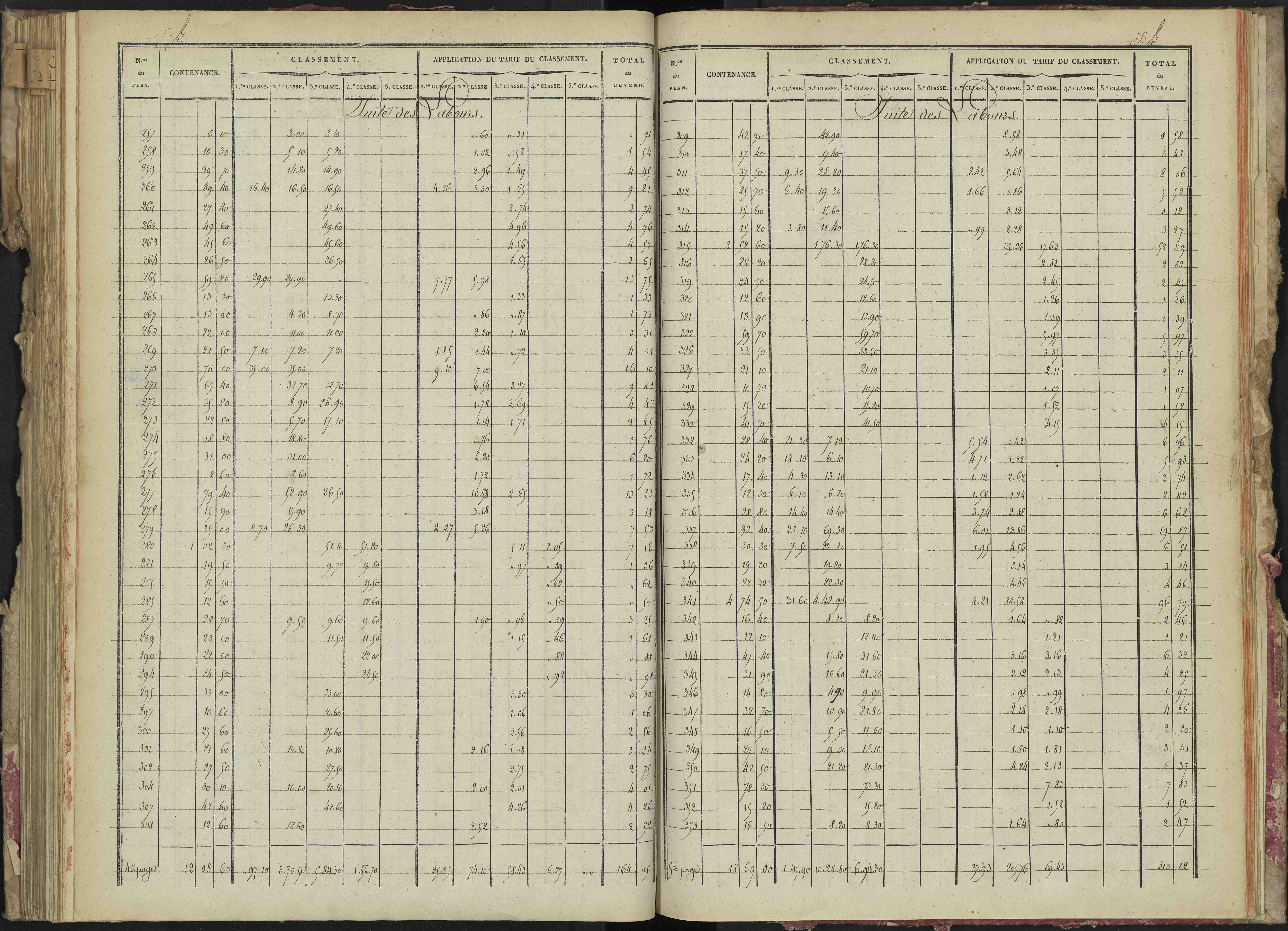 La Bâtie-Montsaléon - 3 P 229/5 - 3 P 229/5 - Relevé des numéros de même nature : section B 