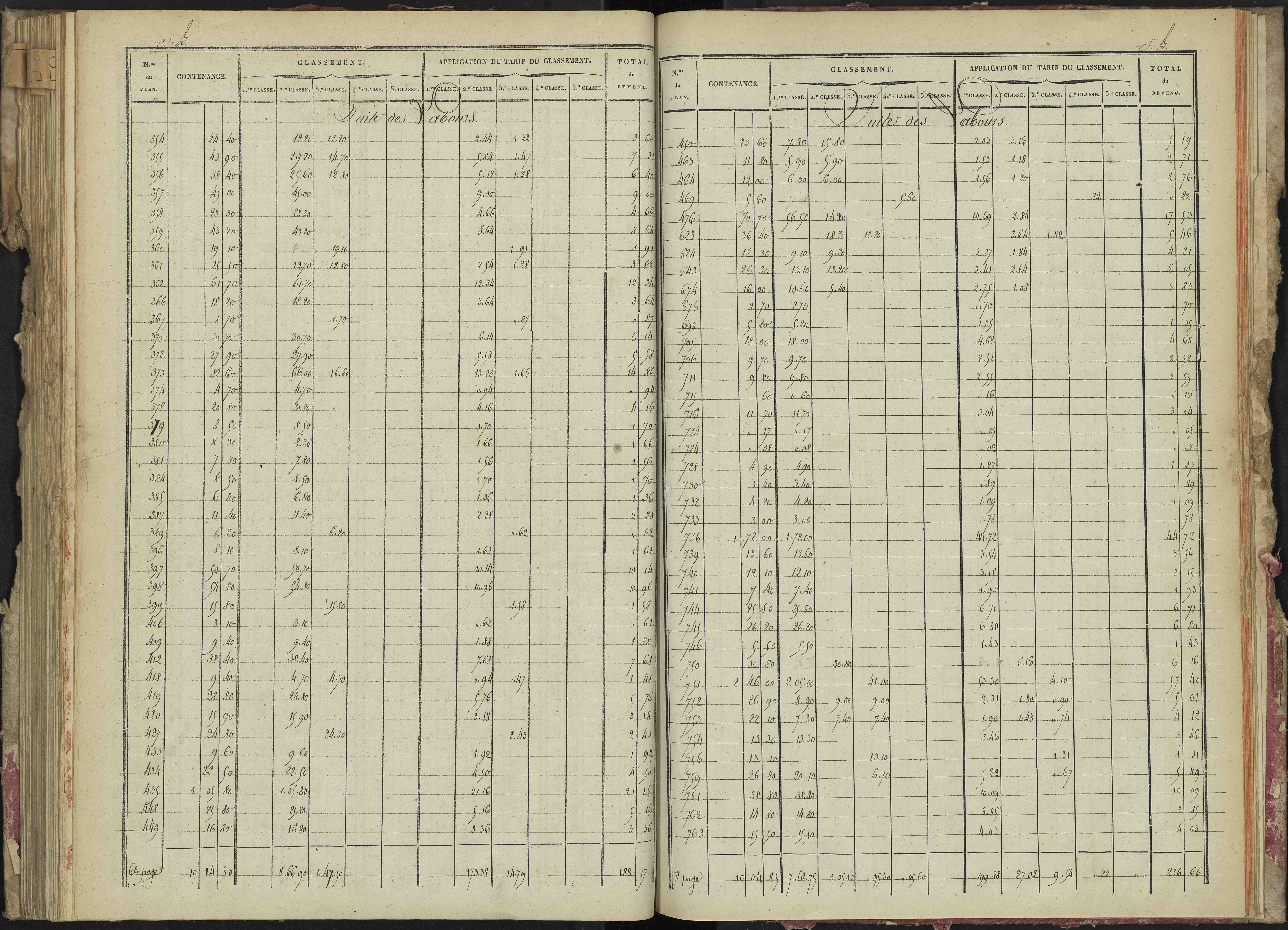 La Bâtie-Montsaléon - 3 P 229/5 - 3 P 229/5 - Relevé des numéros de même nature : section B 