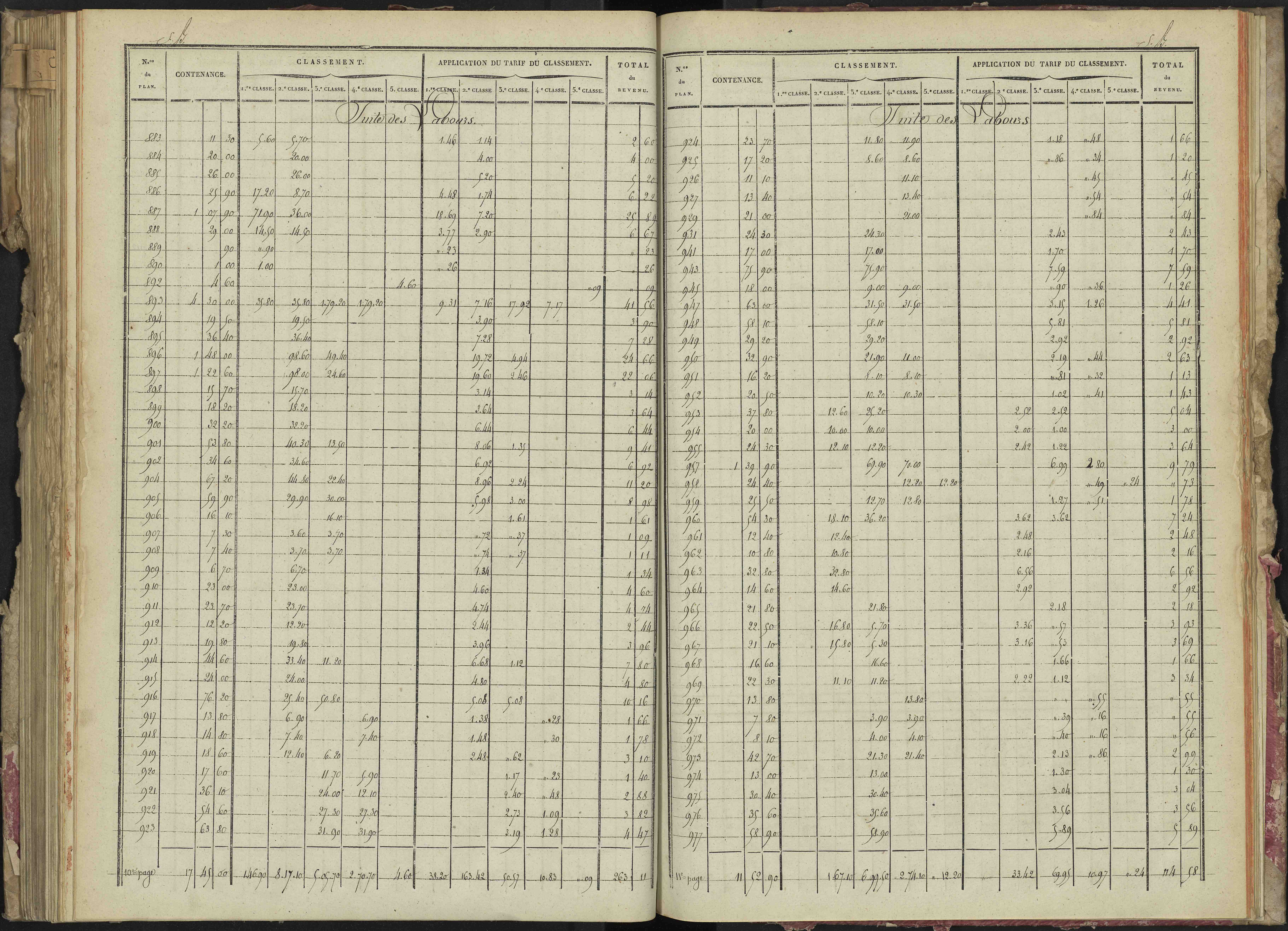 La Bâtie-Montsaléon - 3 P 229/5 - 3 P 229/5 - Relevé des numéros de même nature : section B 