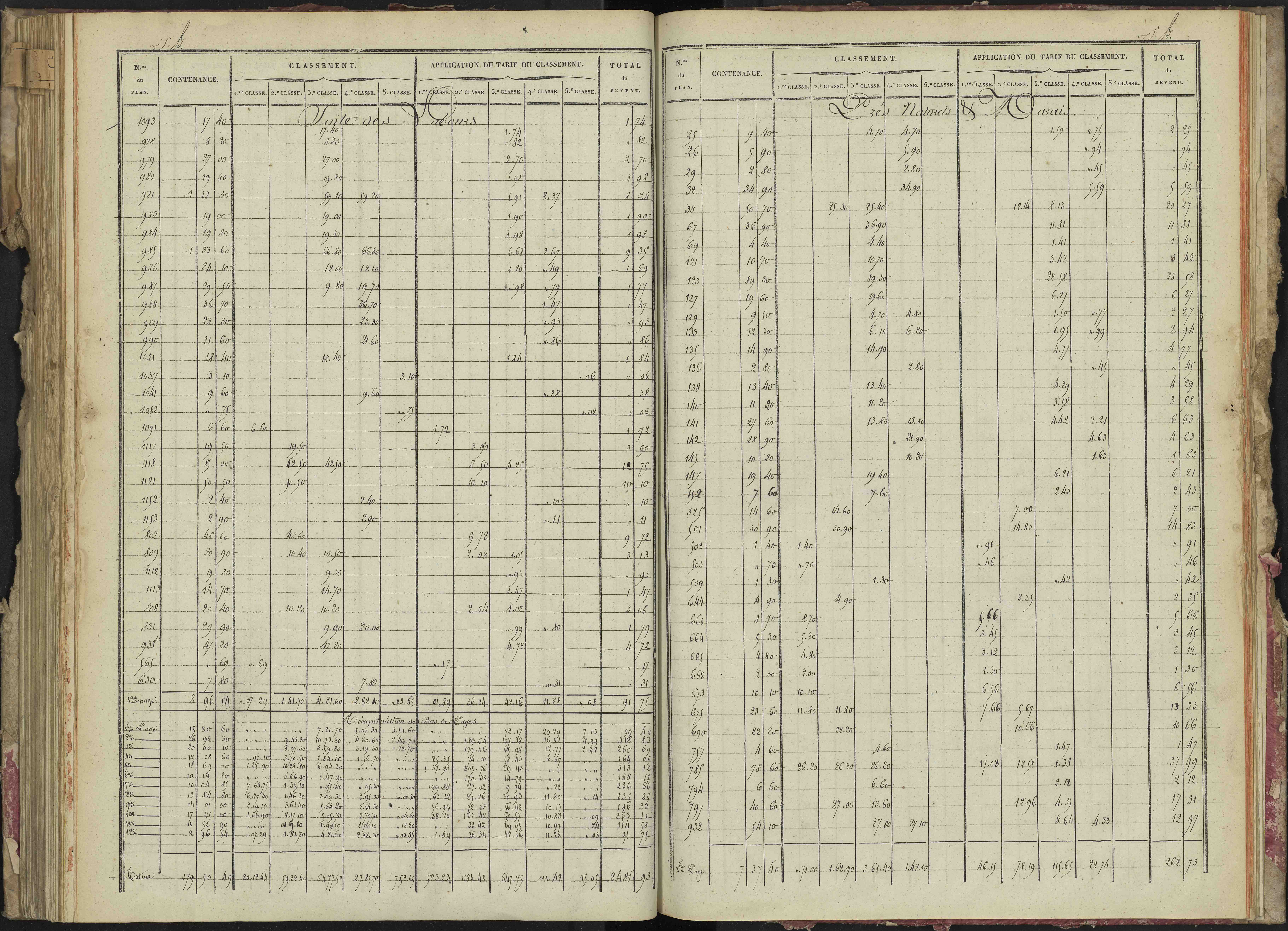 La Bâtie-Montsaléon - 3 P 229/5 - 3 P 229/5 - Relevé des numéros de même nature : section B 