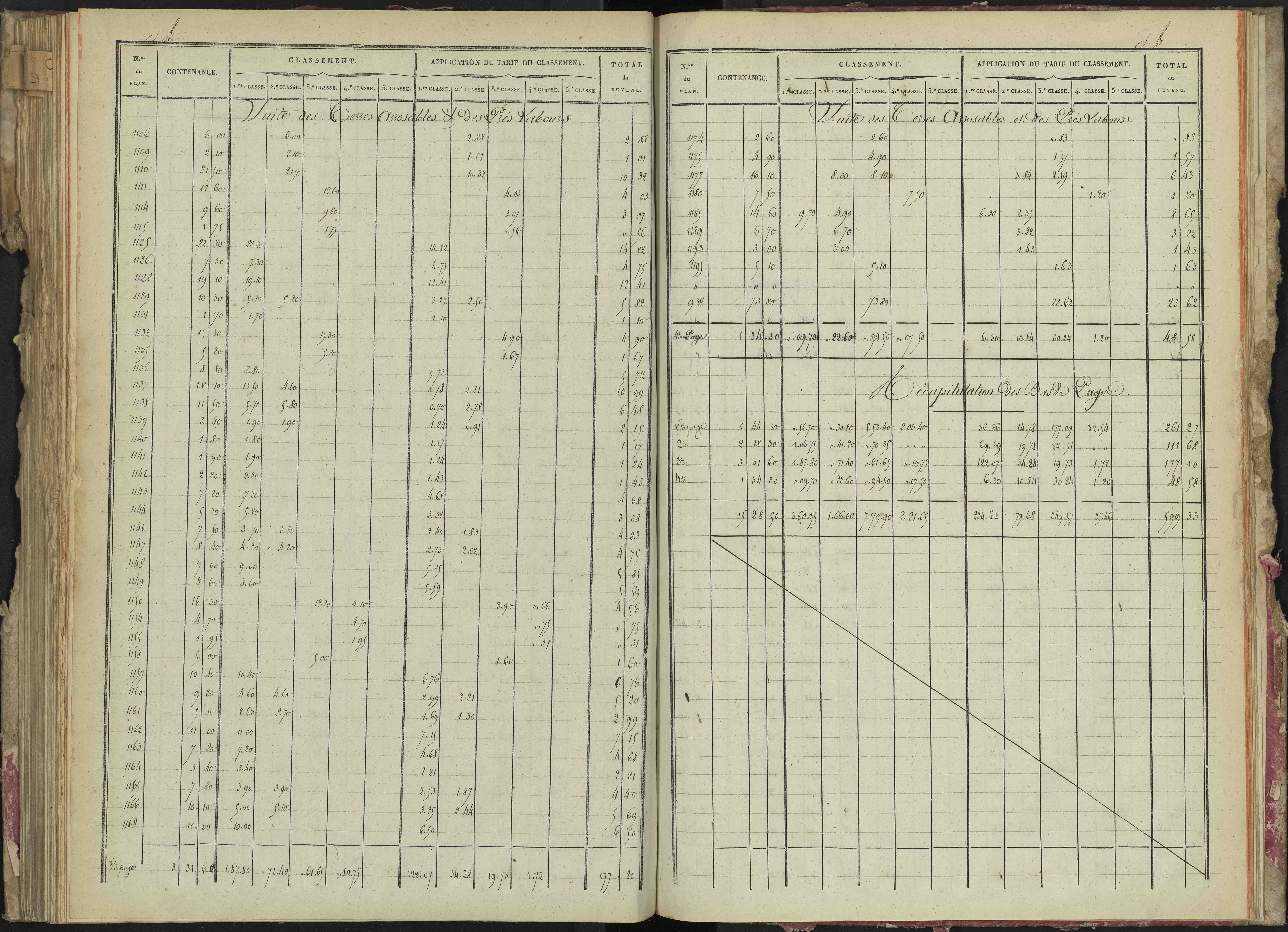 La Bâtie-Montsaléon - 3 P 229/5 - 3 P 229/5 - Relevé des numéros de même nature : section B 