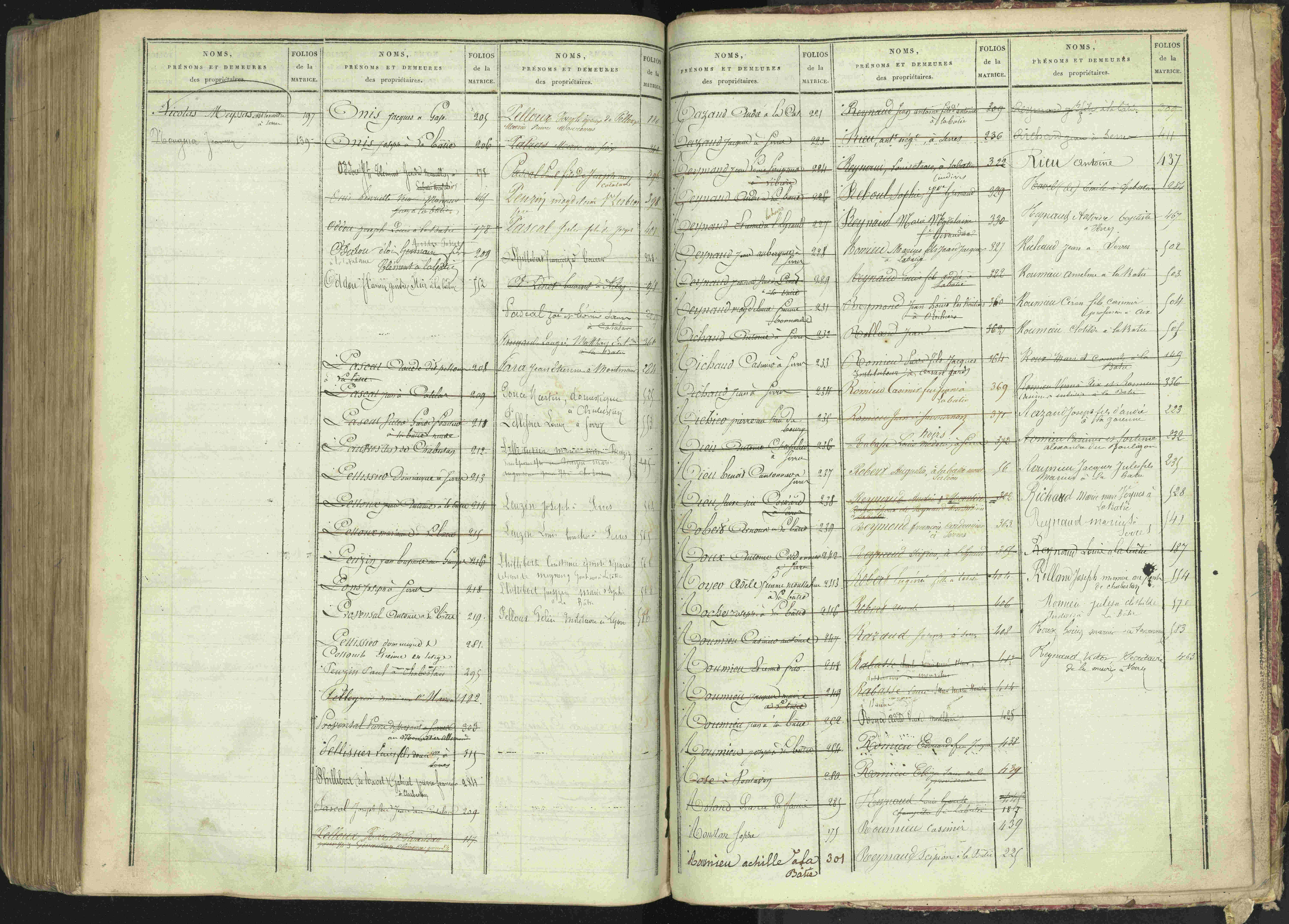 La Bâtie-Montsaléon - 3 P 230/2 - 3 P 230/2 - Table alphabétique des propriétaires. 