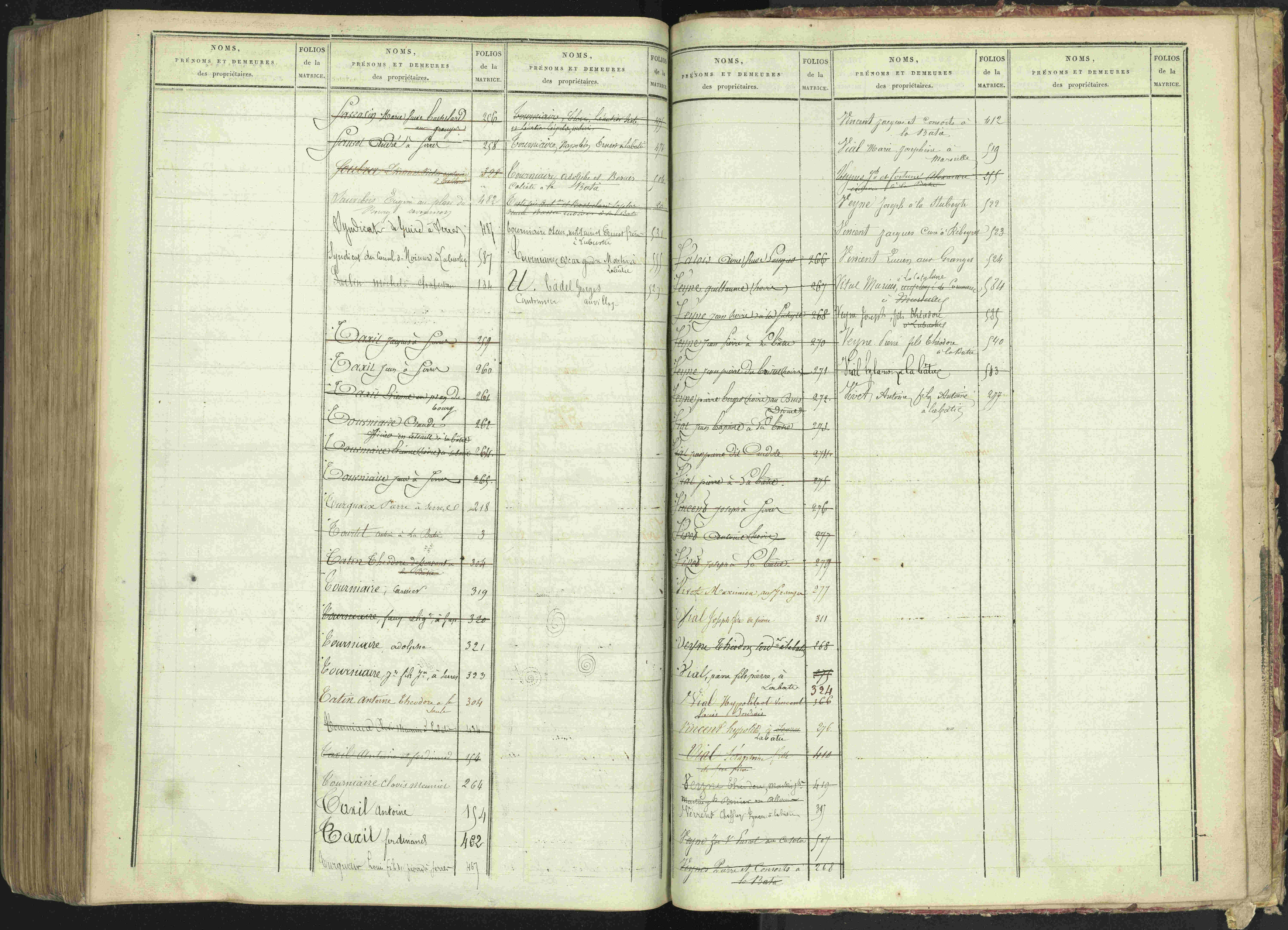 La Bâtie-Montsaléon - 3 P 230/2 - 3 P 230/2 - Table alphabétique des propriétaires. 