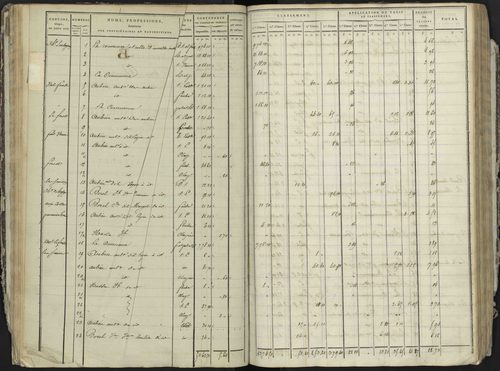 La Bâtie-Neuve - 3 P 236/2 - 3 P 236/2 - Section B 
