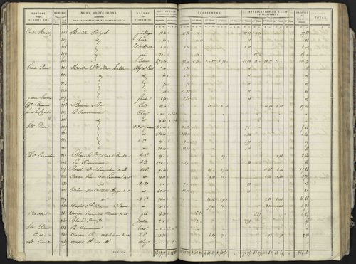 La Bâtie-Neuve - 3 P 236/2 - 3 P 236/2 - Section B 