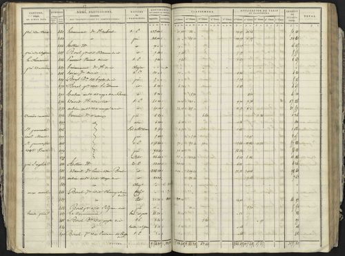 La Bâtie-Neuve - 3 P 236/2 - 3 P 236/2 - Section B 