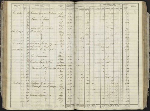 La Bâtie-Neuve - 3 P 236/2 - 3 P 236/2 - Section B 