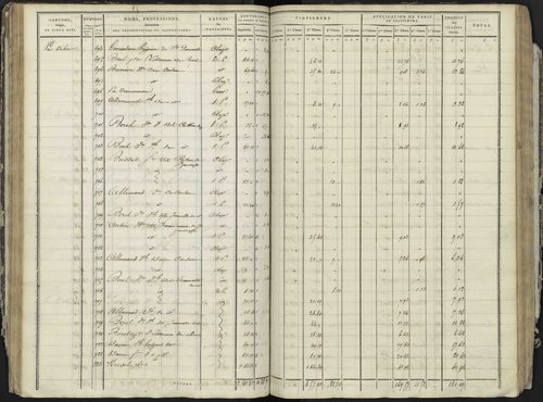 La Bâtie-Neuve - 3 P 236/2 - 3 P 236/2 - Section B 