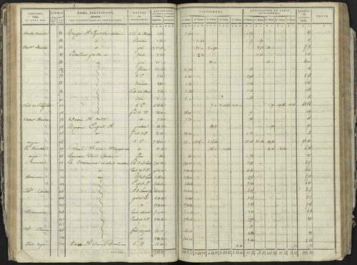 La Bâtie-Neuve - 3 P 236/2 - 3 P 236/2 - Section B 