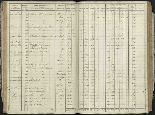 La Bâtie-Neuve - 3 P 236/2 - 3 P 236/2 - Section B 