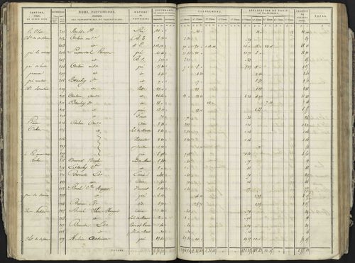 La Bâtie-Neuve - 3 P 236/2 - 3 P 236/2 - Section B 