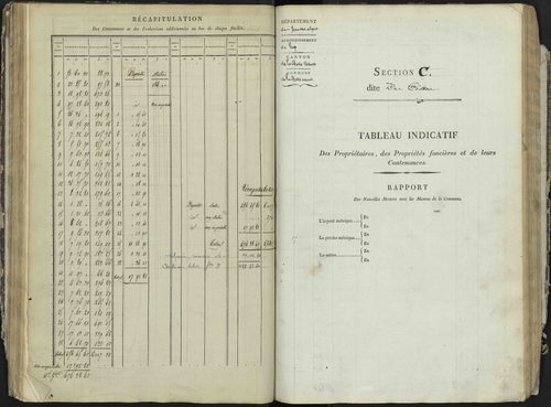 La Bâtie-Neuve - 3 P 236/3 - 3 P 236/3 - Section C 