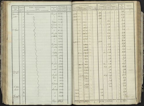 La Bâtie-Neuve - 3 P 236/3 - 3 P 236/3 - Section C 
