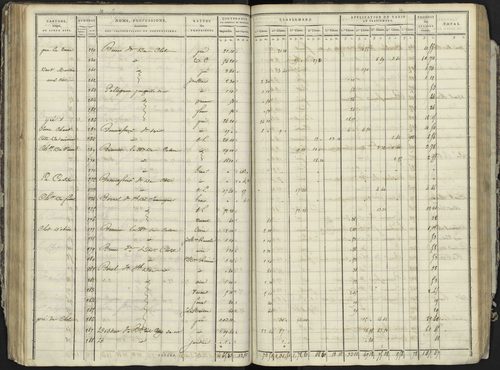 La Bâtie-Neuve - 3 P 236/3 - 3 P 236/3 - Section C 