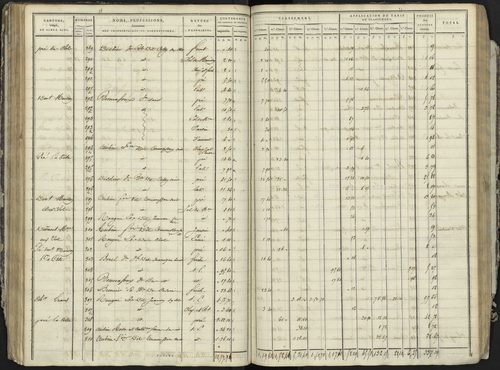 La Bâtie-Neuve - 3 P 236/3 - 3 P 236/3 - Section C 