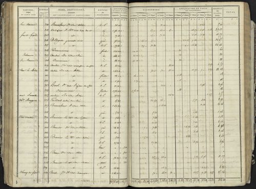 La Bâtie-Neuve - 3 P 236/3 - 3 P 236/3 - Section C 