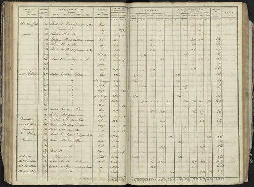La Bâtie-Neuve - 3 P 236/3 - 3 P 236/3 - Section C 