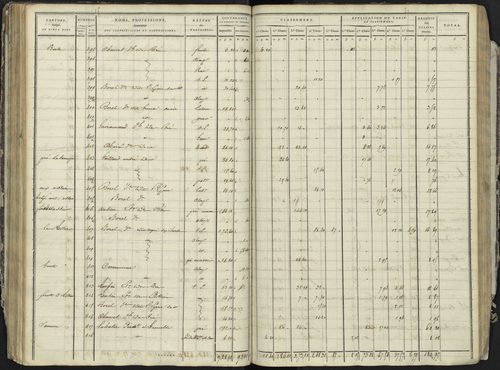 La Bâtie-Neuve - 3 P 236/3 - 3 P 236/3 - Section C 