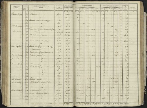 La Bâtie-Neuve - 3 P 236/3 - 3 P 236/3 - Section C 