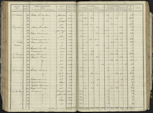 La Bâtie-Neuve - 3 P 236/3 - 3 P 236/3 - Section C 