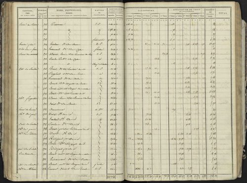 La Bâtie-Neuve - 3 P 236/3 - 3 P 236/3 - Section C 