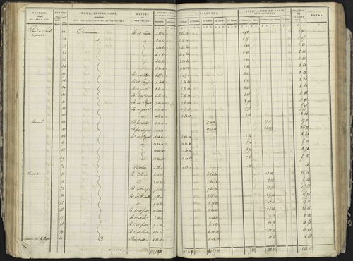 La Bâtie-Neuve - 3 P 236/3 - 3 P 236/3 - Section C 