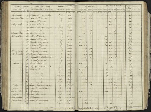 La Bâtie-Neuve - 3 P 236/3 - 3 P 236/3 - Section C 