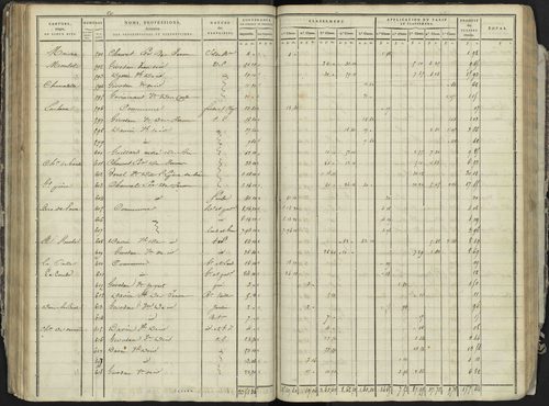 La Bâtie-Neuve - 3 P 236/3 - 3 P 236/3 - Section C 
