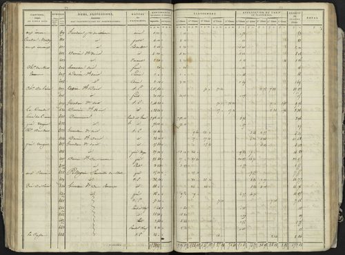 La Bâtie-Neuve - 3 P 236/3 - 3 P 236/3 - Section C 